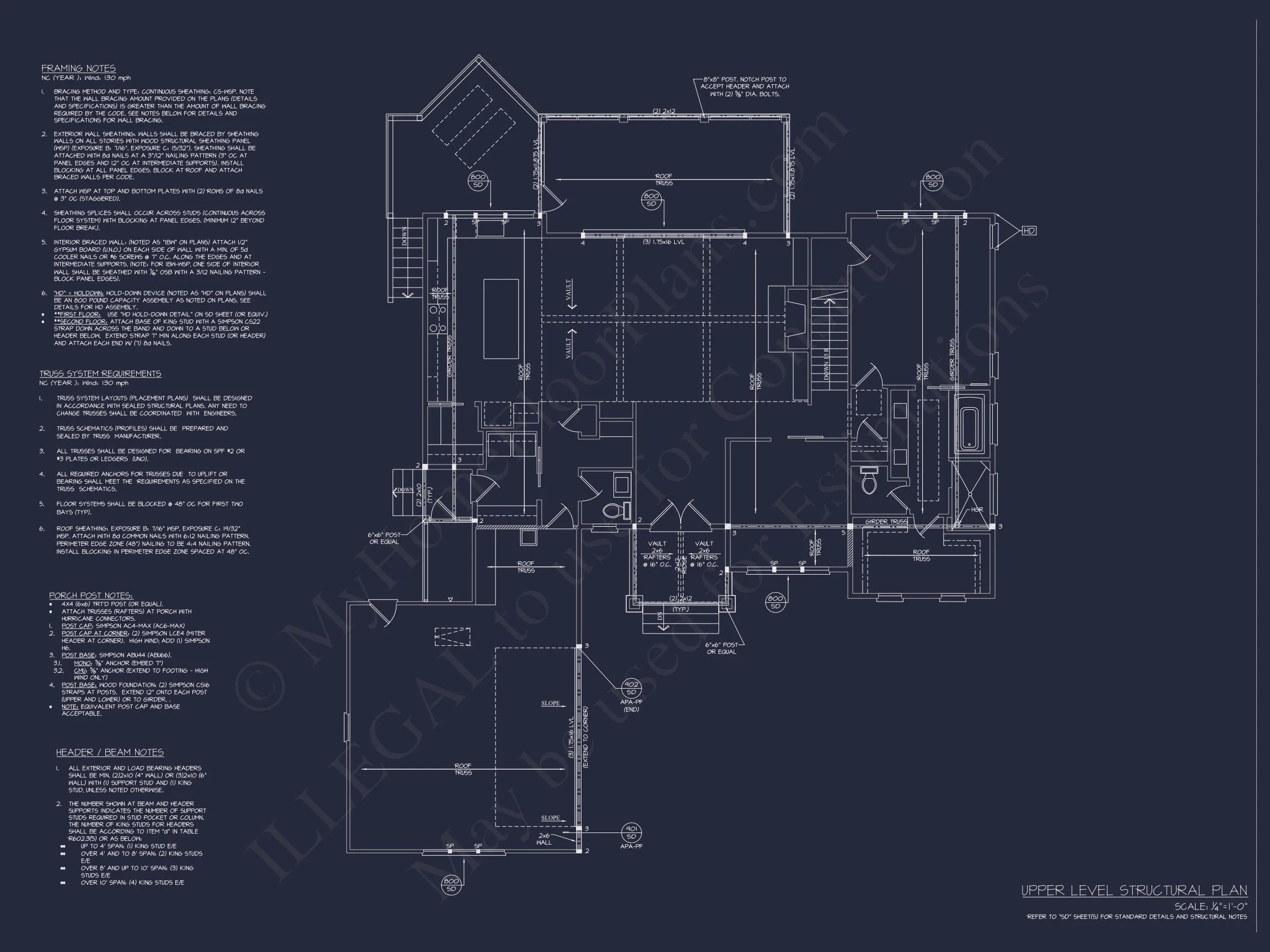 Craftsman house Plan with 2 Floors, CAD Designs & Open Layout