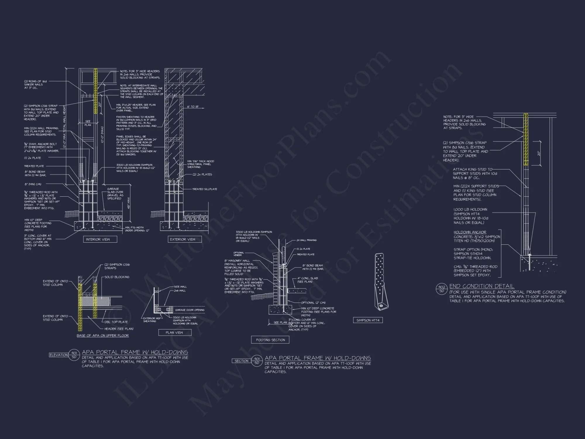 Modern Craftsman house Plan with Spacious Floor Designs