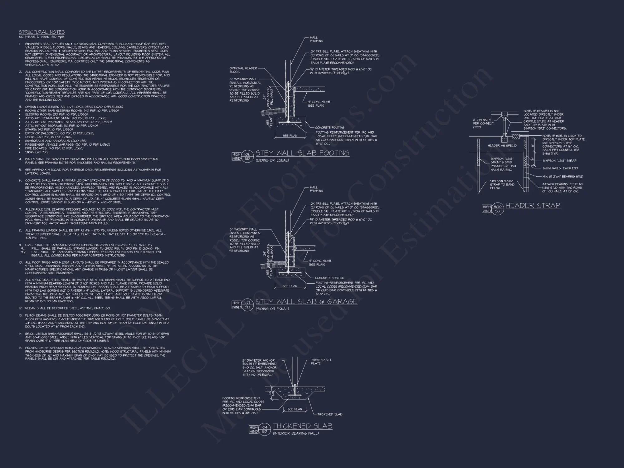 Modern Craftsman house Plan with Spacious Floor Designs