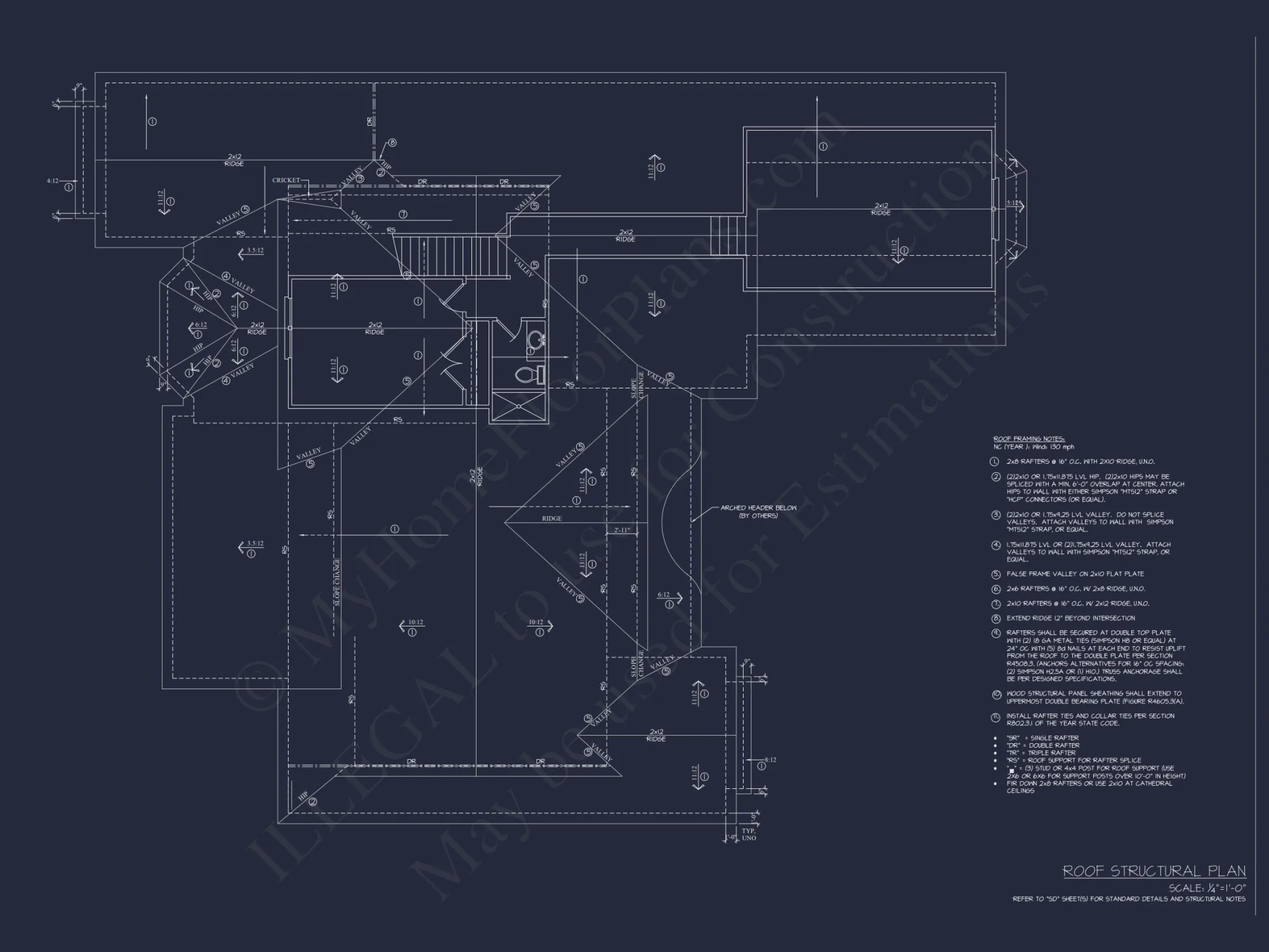 Modern Craftsman house Plan with Spacious Floor Designs