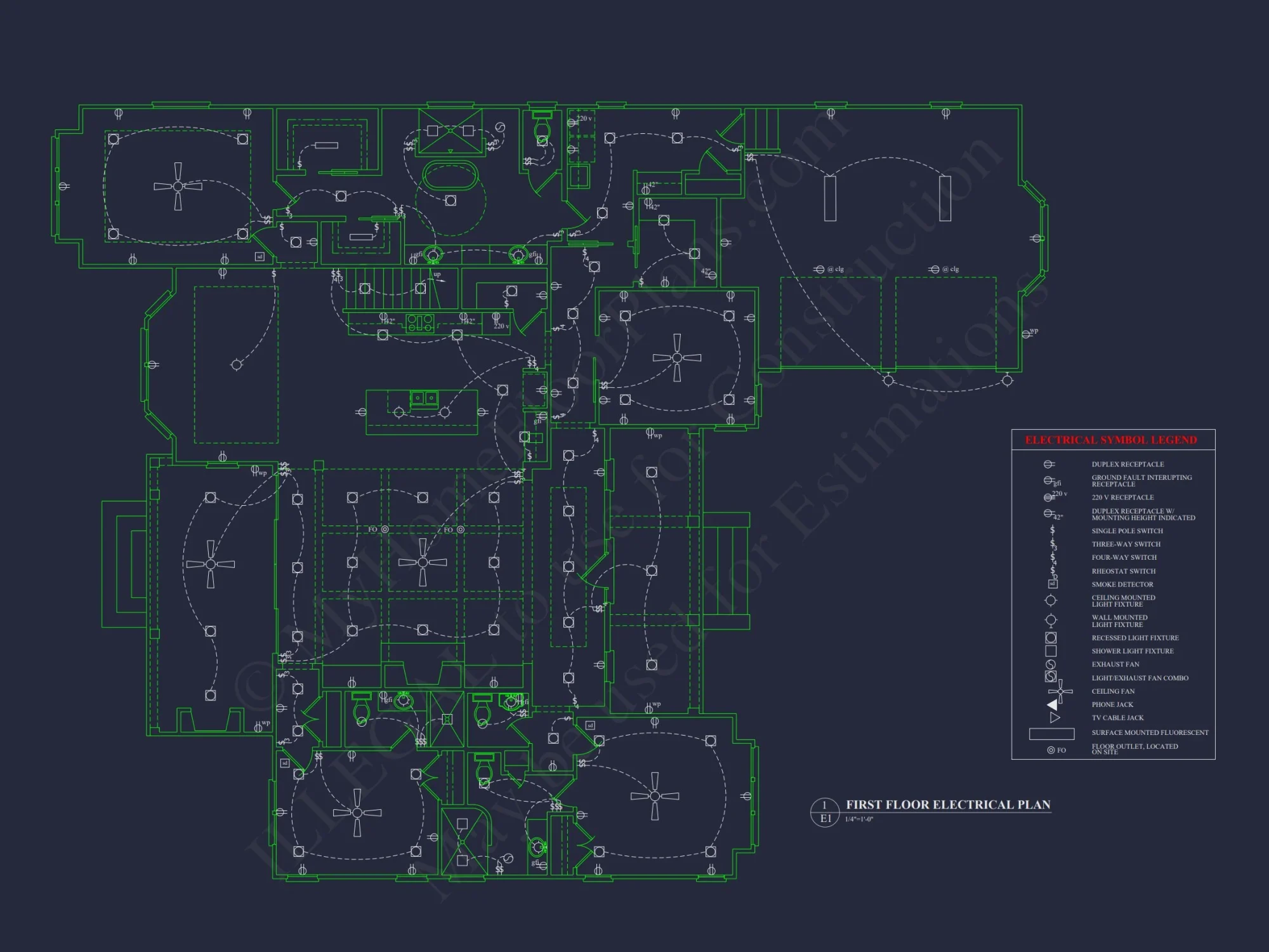 Modern Craftsman house Plan with Spacious Floor Designs