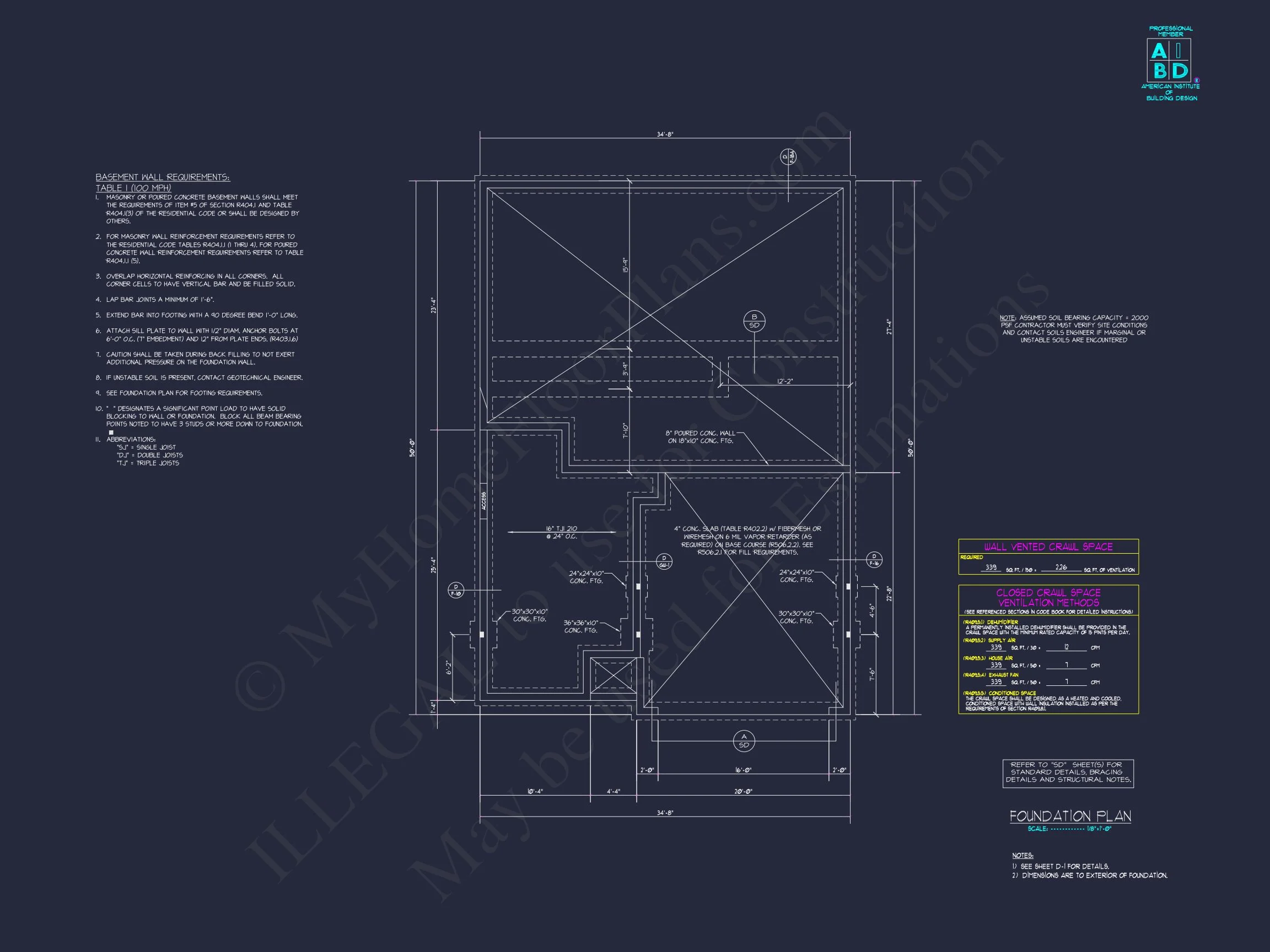 18-1147 HOUSE PLAN - Modern House Design with 2-Story CAD Floor Plans and Details 9 Modern house Design with 2-Story CAD Floor Plans and Details