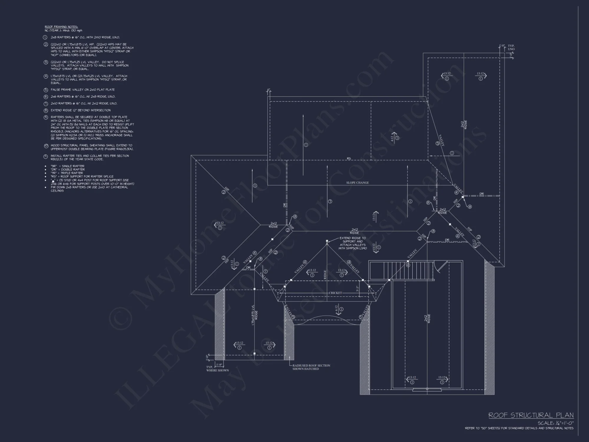Elegant Craftsman house Plan with Spacious Layout and Bonus Room