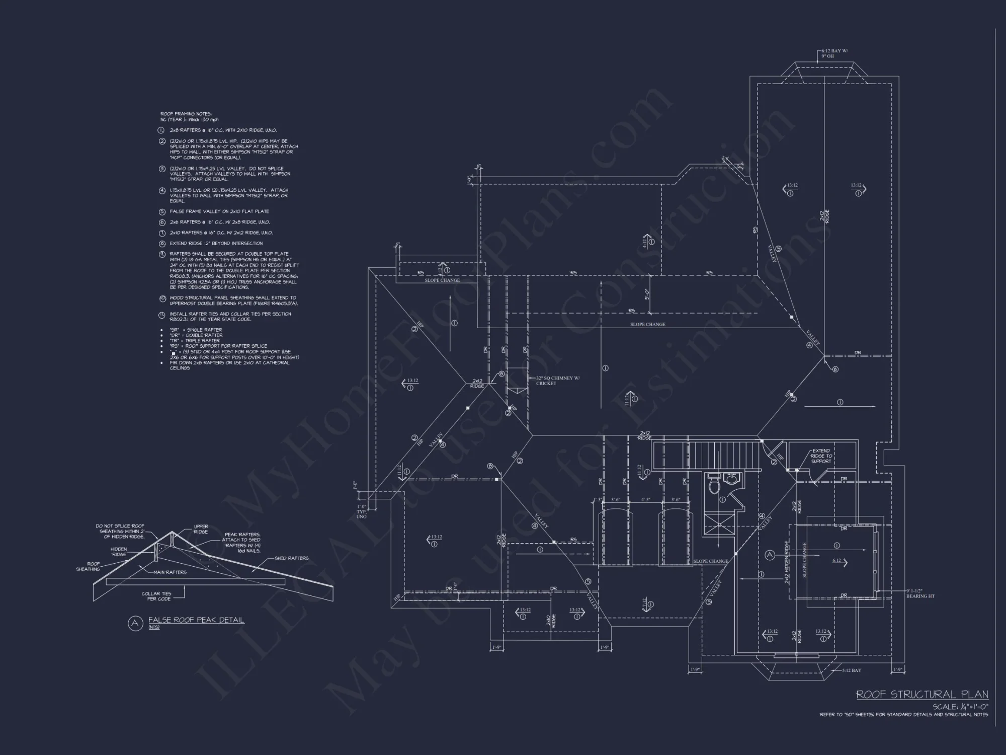 Modern Craftsman house Plan with Bonus Room and 1.5 Floors