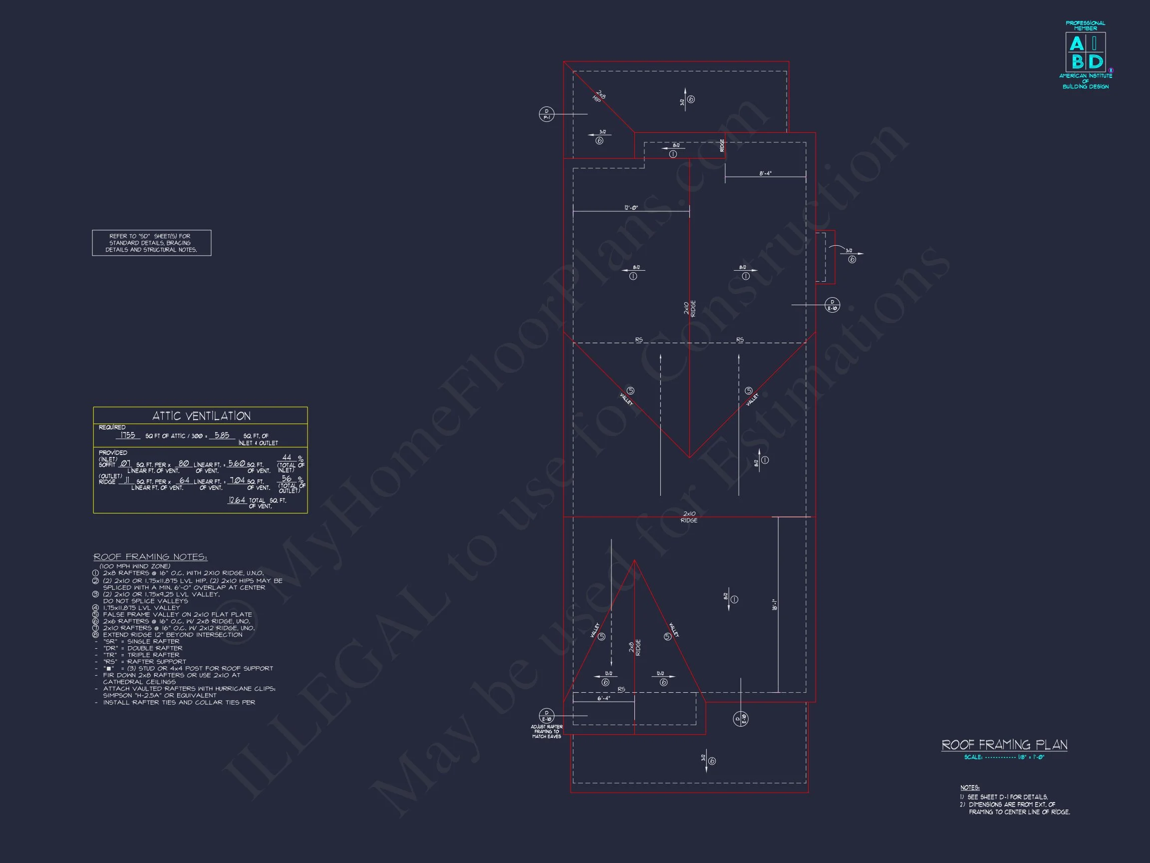 18-1098 HOUSE PLAN - Craftsman House Plan with 2 Floors, Open Floor Plan, and CAD Designs 10 Craftsman house Plan with 2 Floors, Open Floor Plan, and CAD Designs