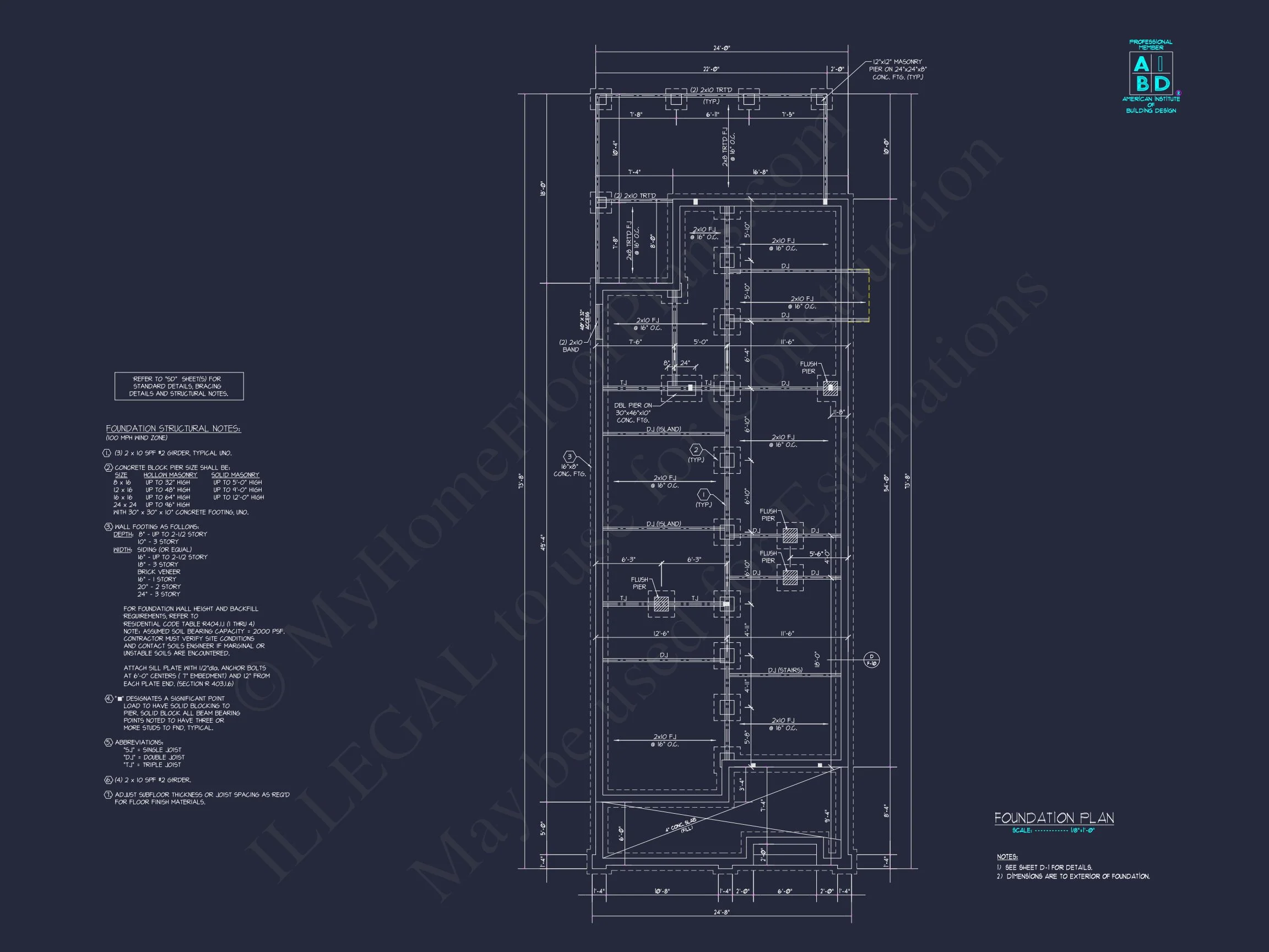 18-1098 HOUSE PLAN - Craftsman House Plan with 2 Floors, Open Floor Plan, and CAD Designs 7 Craftsman house Plan with 2 Floors, Open Floor Plan, and CAD Designs