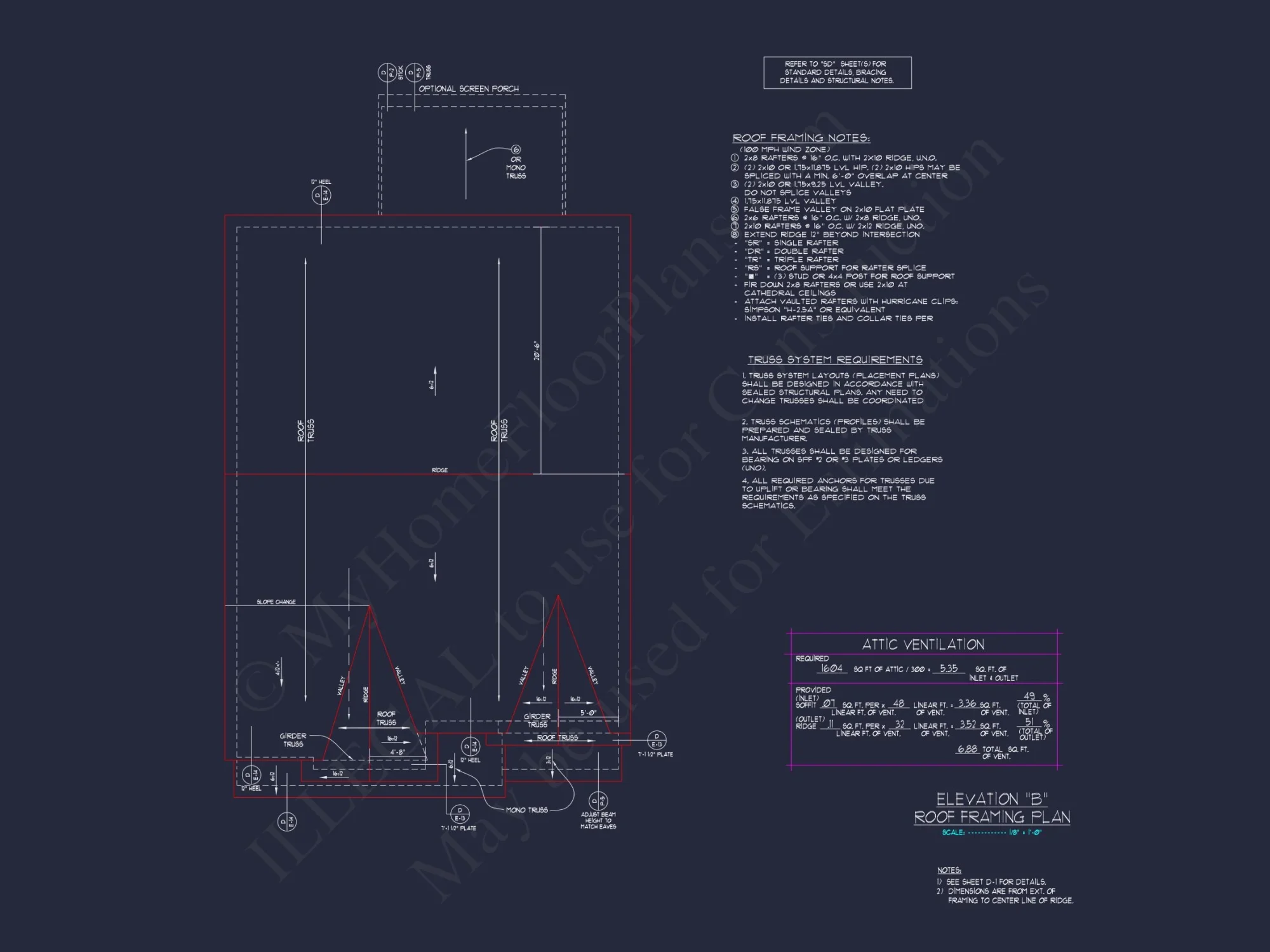 Traditional Craftsman house Plan with Spacious Floor Designs