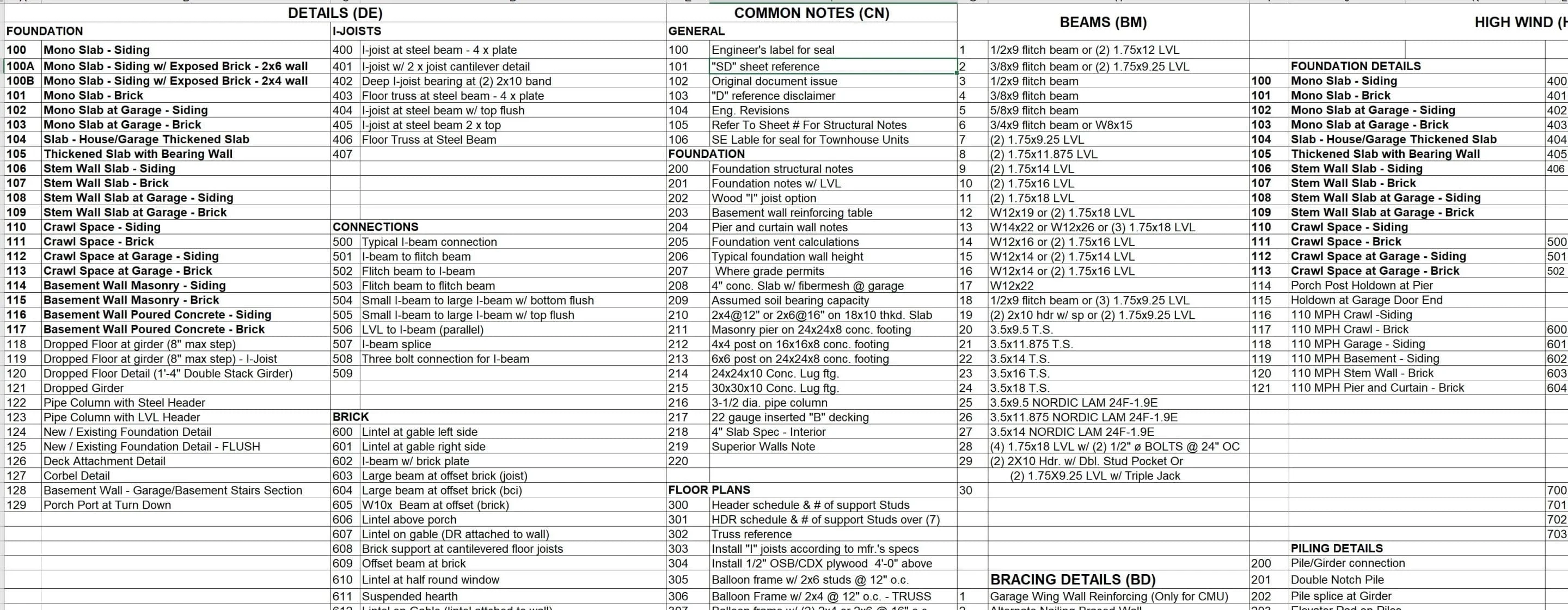 EXCEL "Screenshot of a Microsoft Excel Spreadsheet"