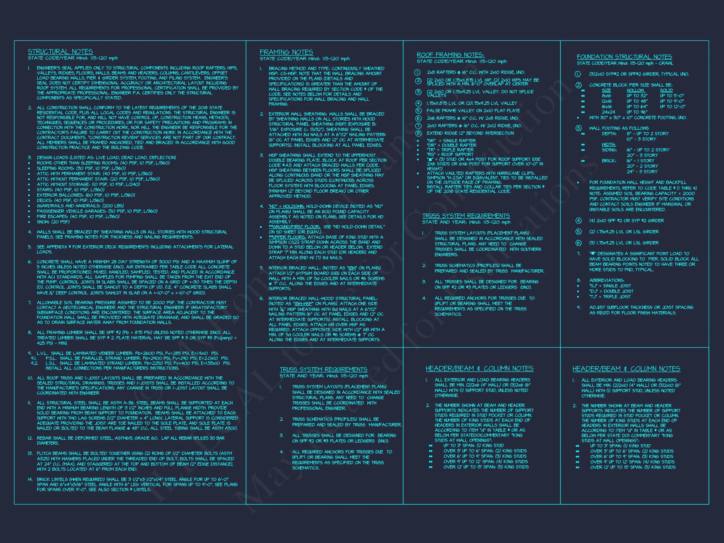 Beautiful house Plan with 2-Story Floor Plan & CAD Designs