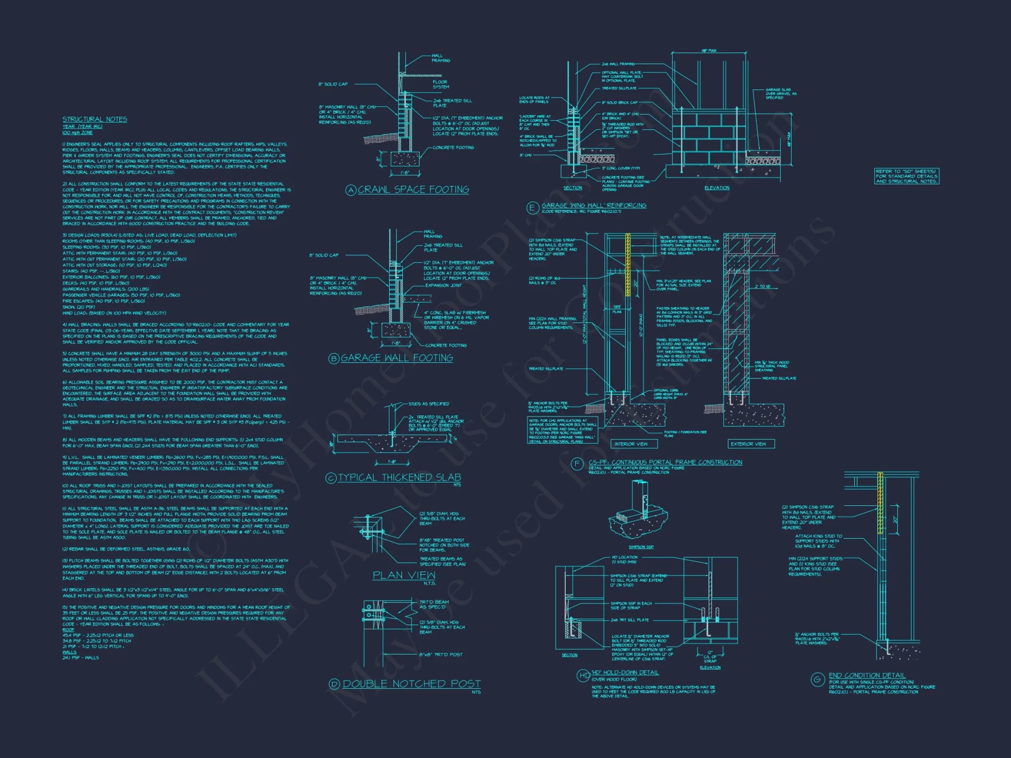 Craftsman house Plan with Spacious Floor Plan and CAD Designs