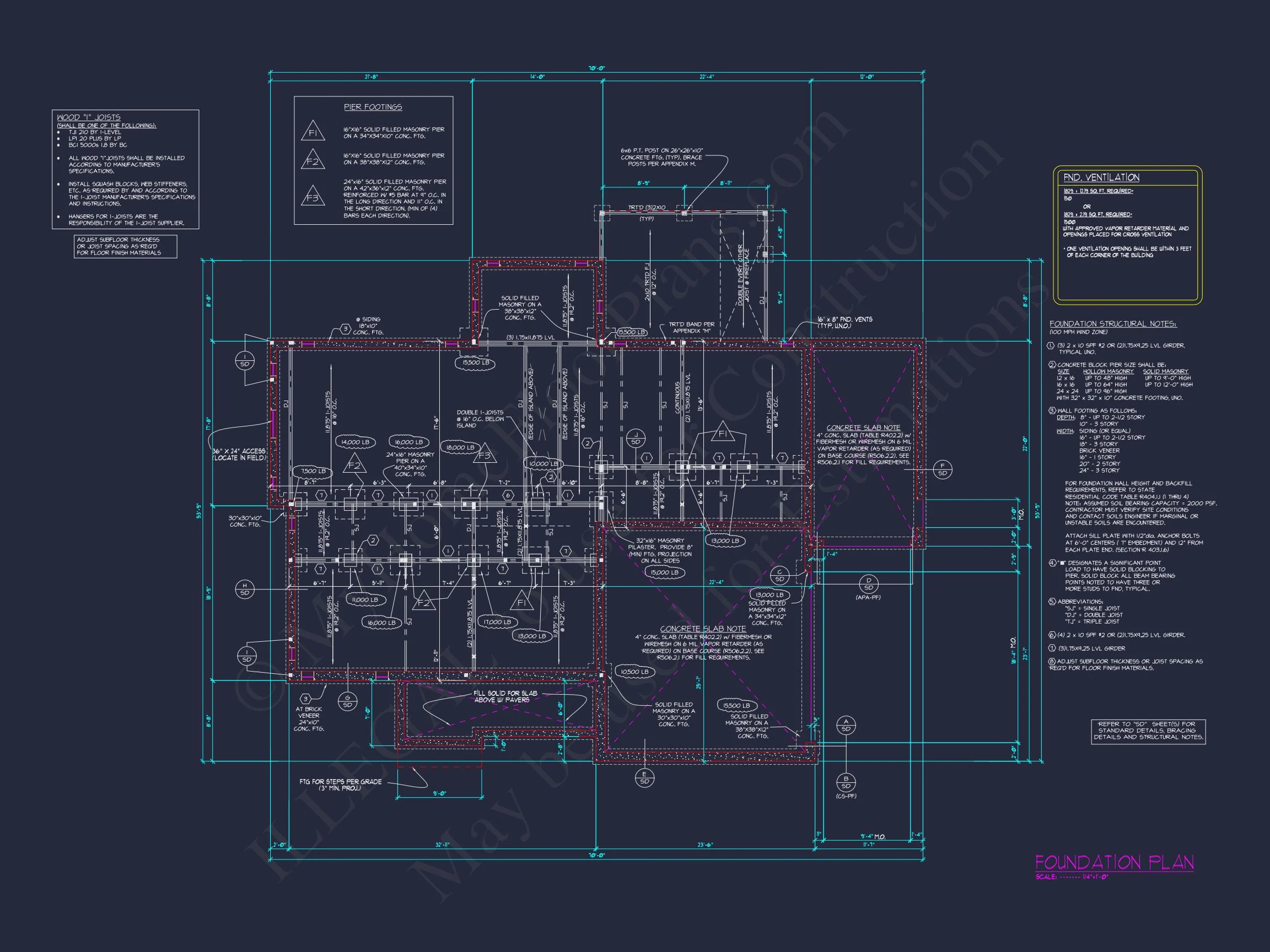Graceful 2-Story house Plan with Architectural CAD Blueprint Designs