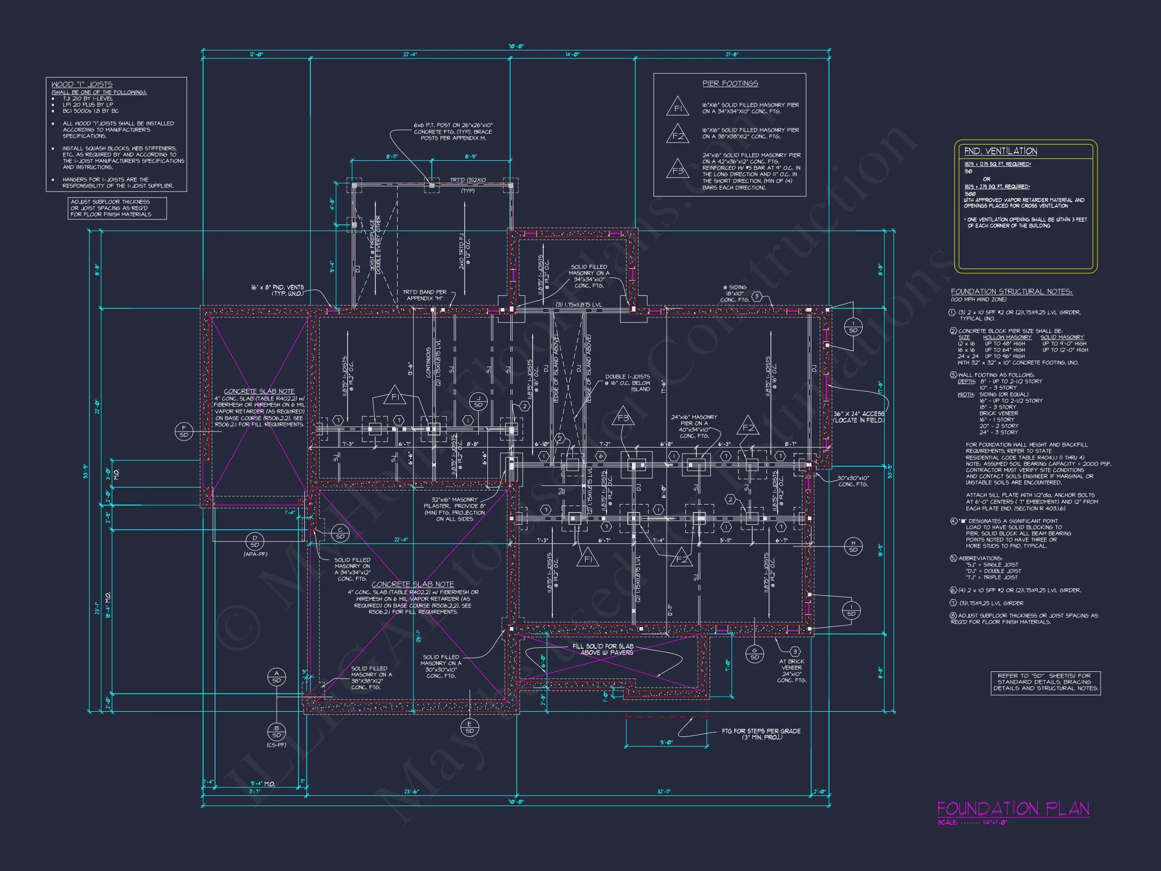 Modern Craftsman house Plan: Sleek Floor Plan with Timeless Designs
