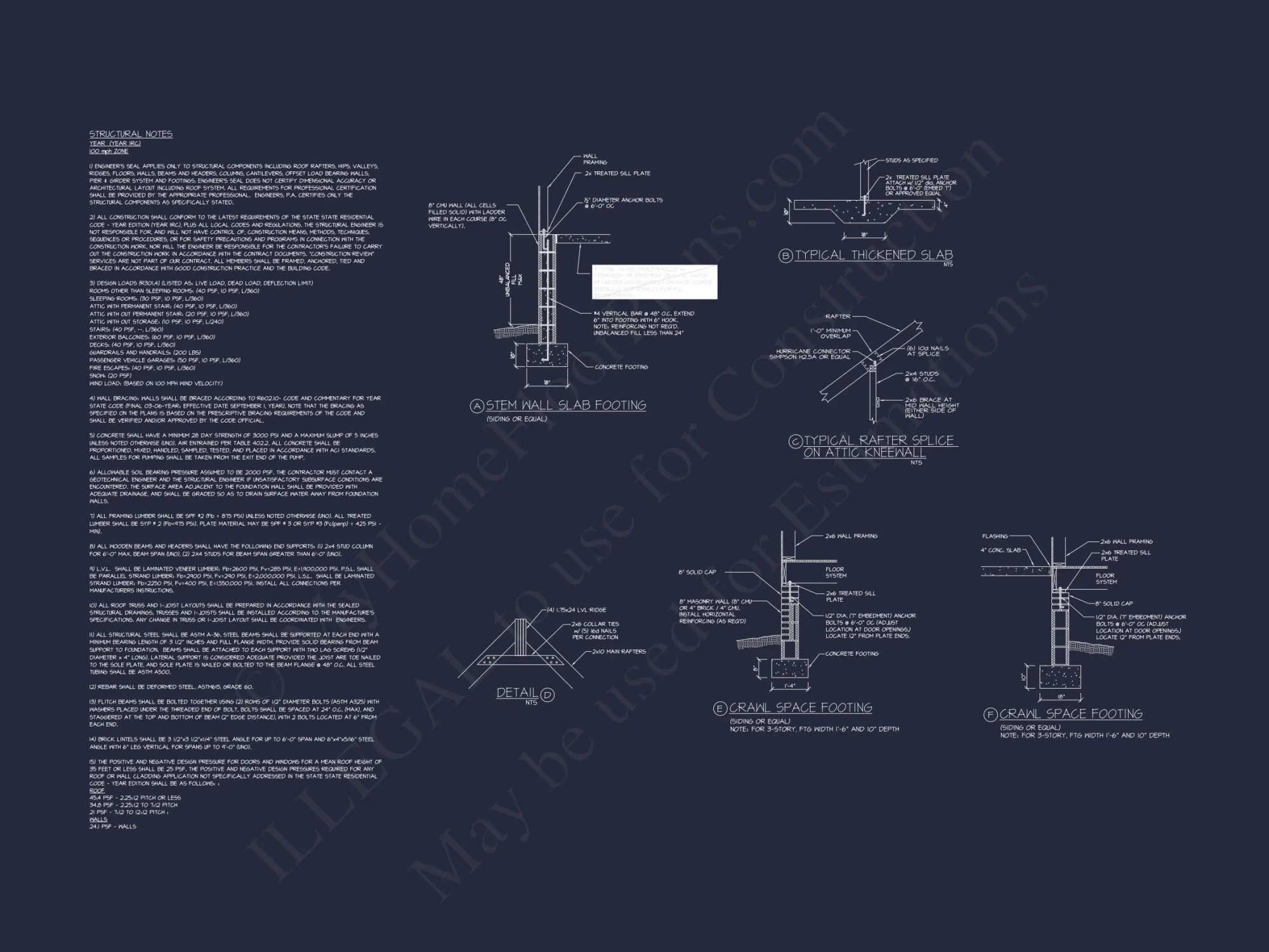 Elegant Craftsman house Design with 2 Floors and Spacious Layout