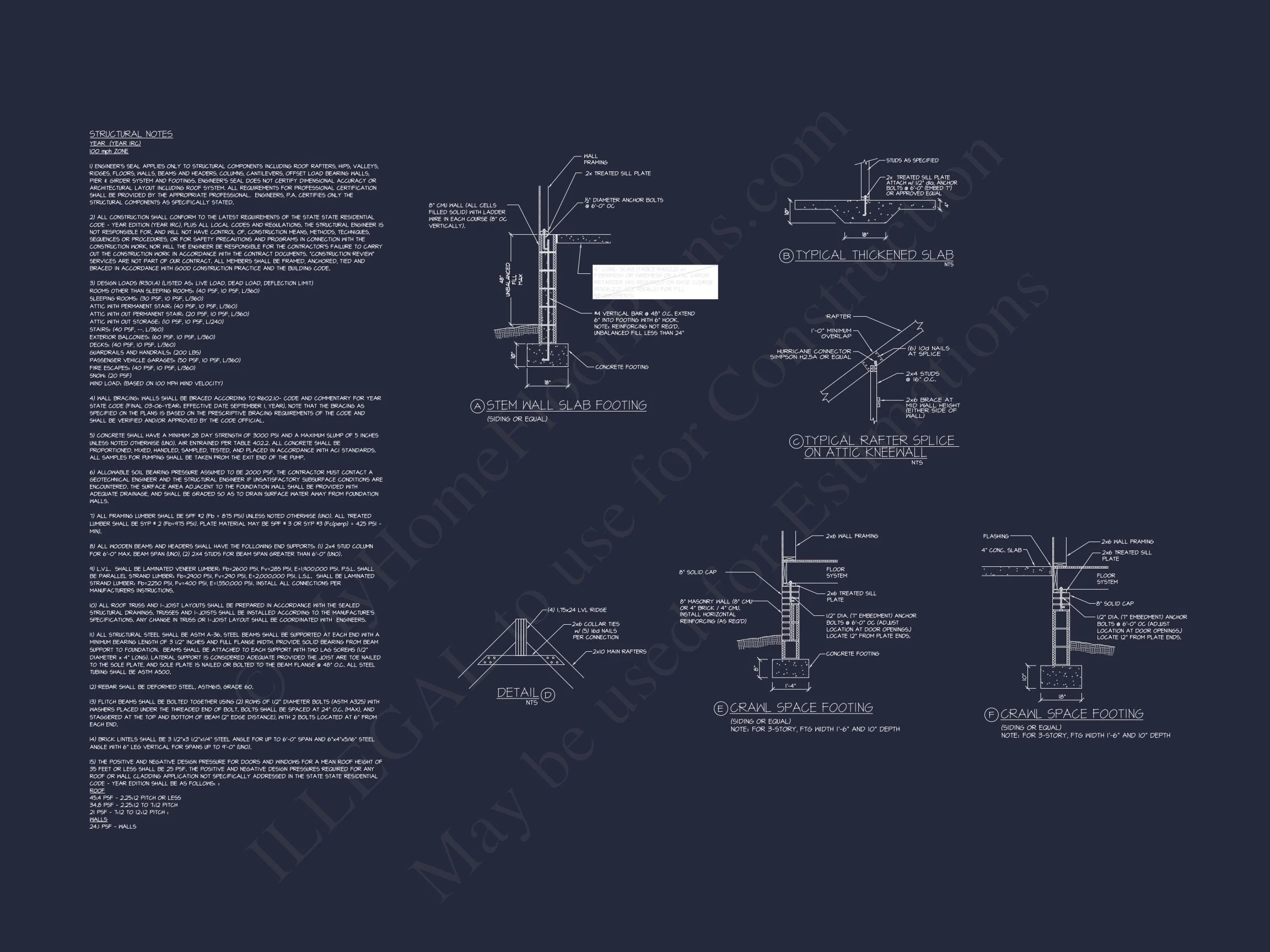 Elegant Craftsman house Design with 2 Floors and Spacious Layout