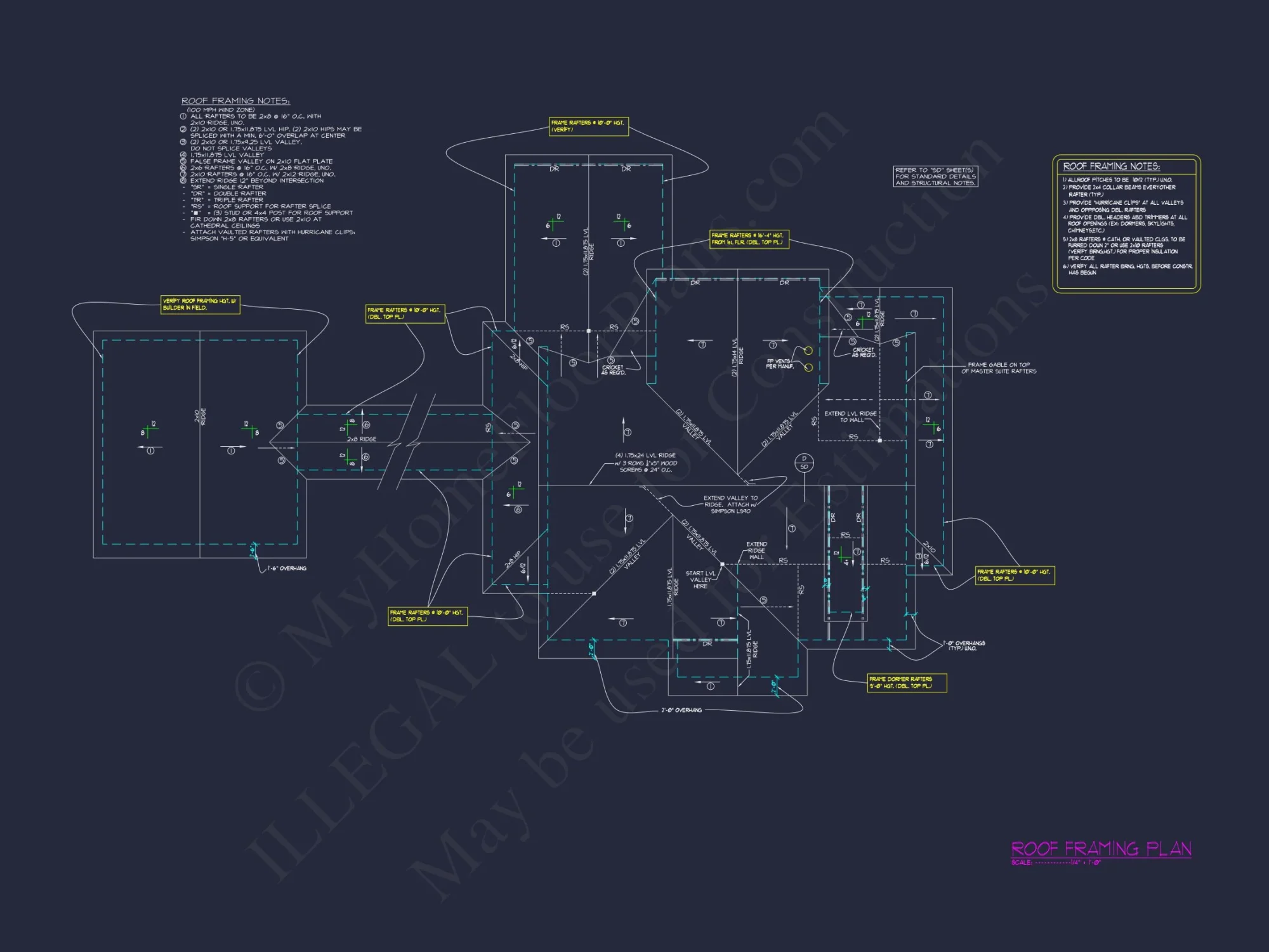 Elegant Craftsman house Design with 2 Floors and Spacious Layout