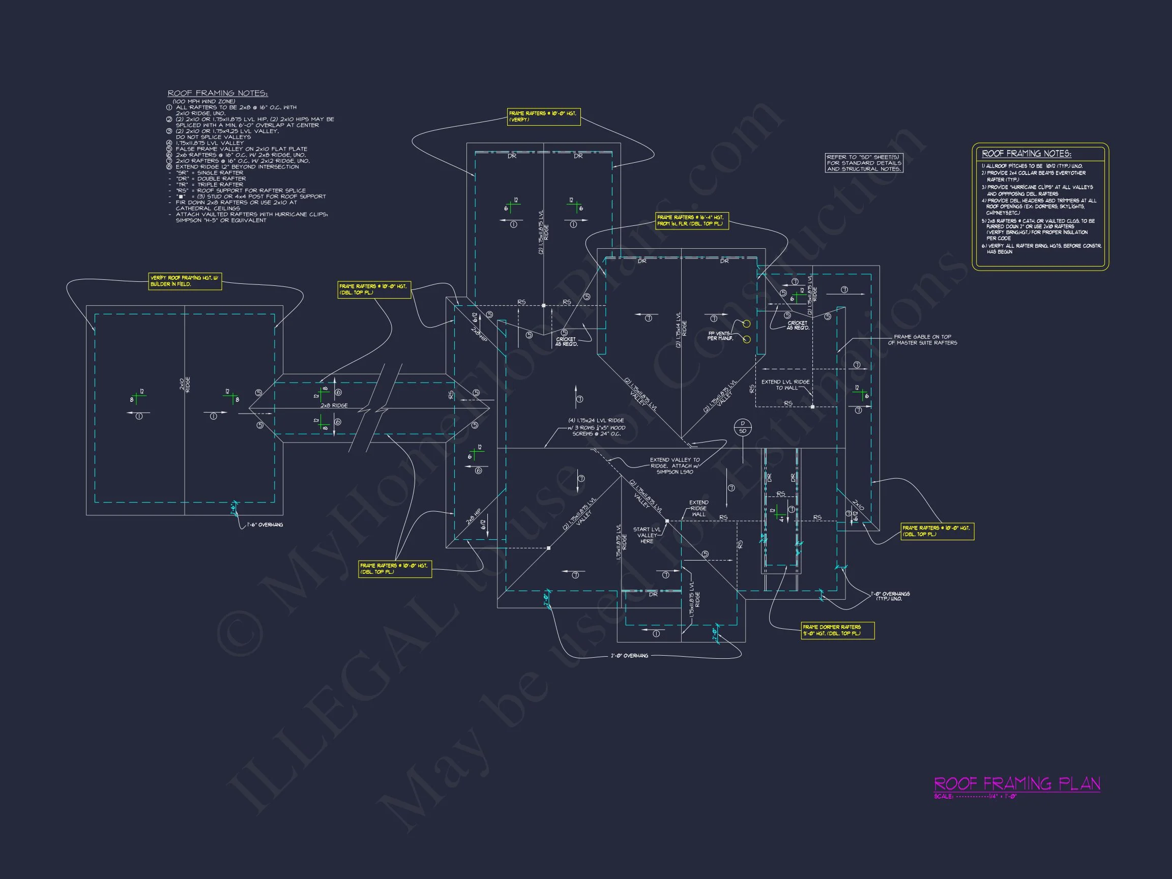 Elegant Craftsman house Design with 2 Floors and Spacious Layout