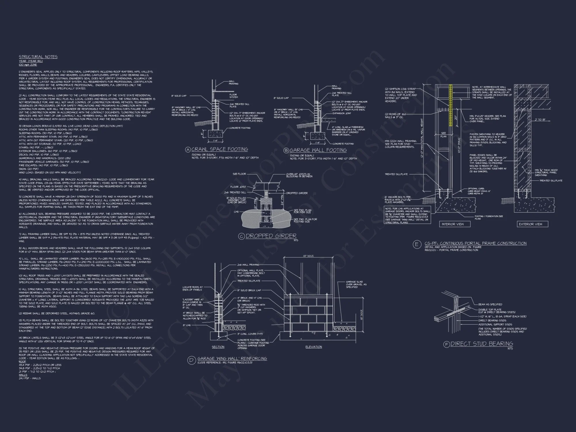 Modern Farmhouse Floor Plan with CAD Designs & Features