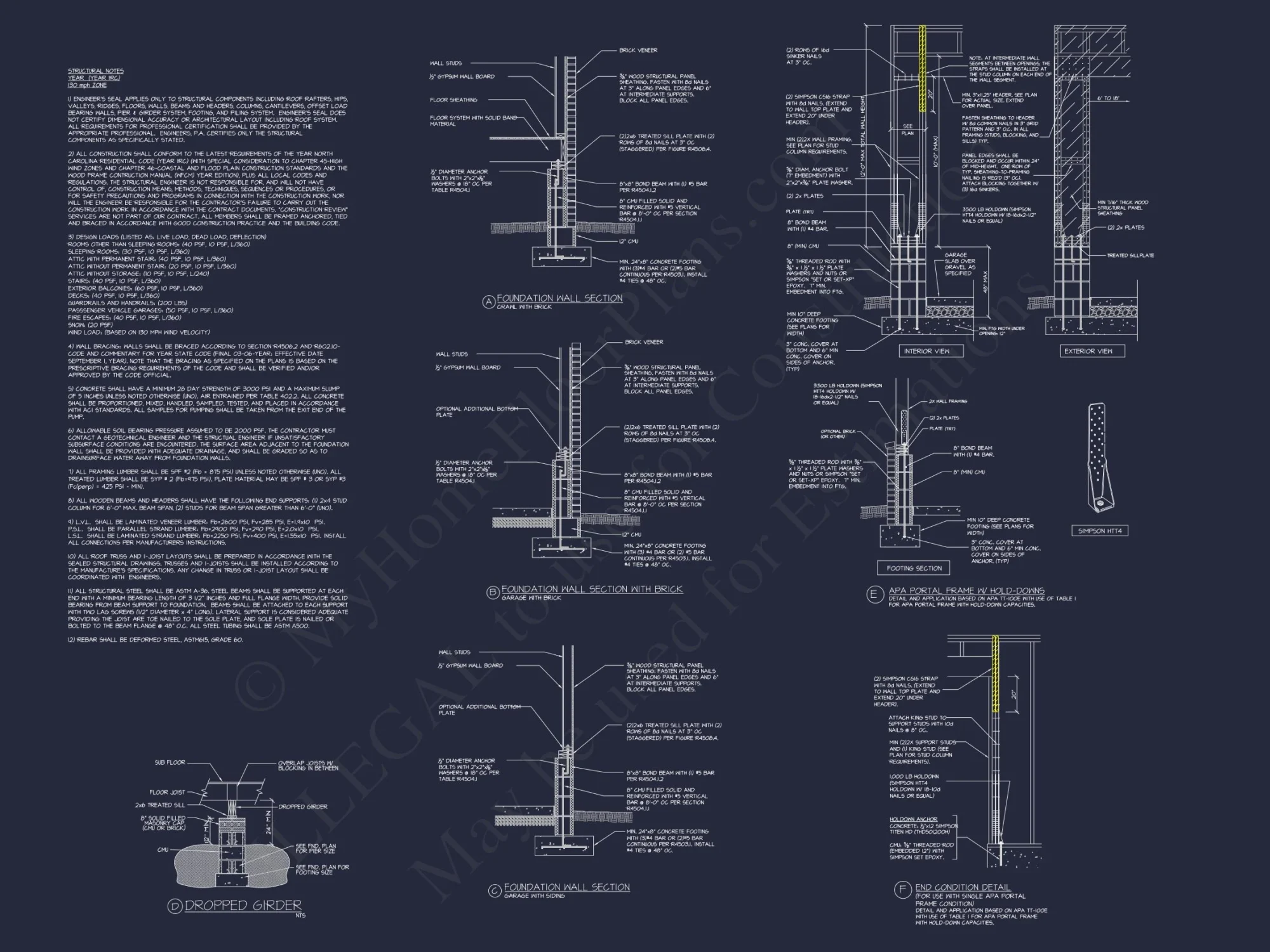 Spacious house Plan with 2-Story Designs, 4 Bedrooms & CAD