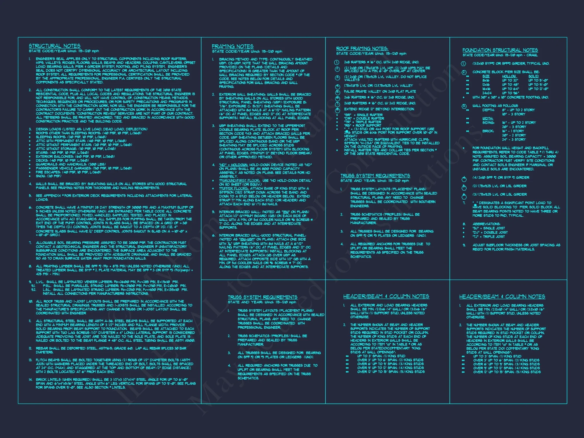 Craftsman house Plan with 1.5 Floors and Stunning Designs