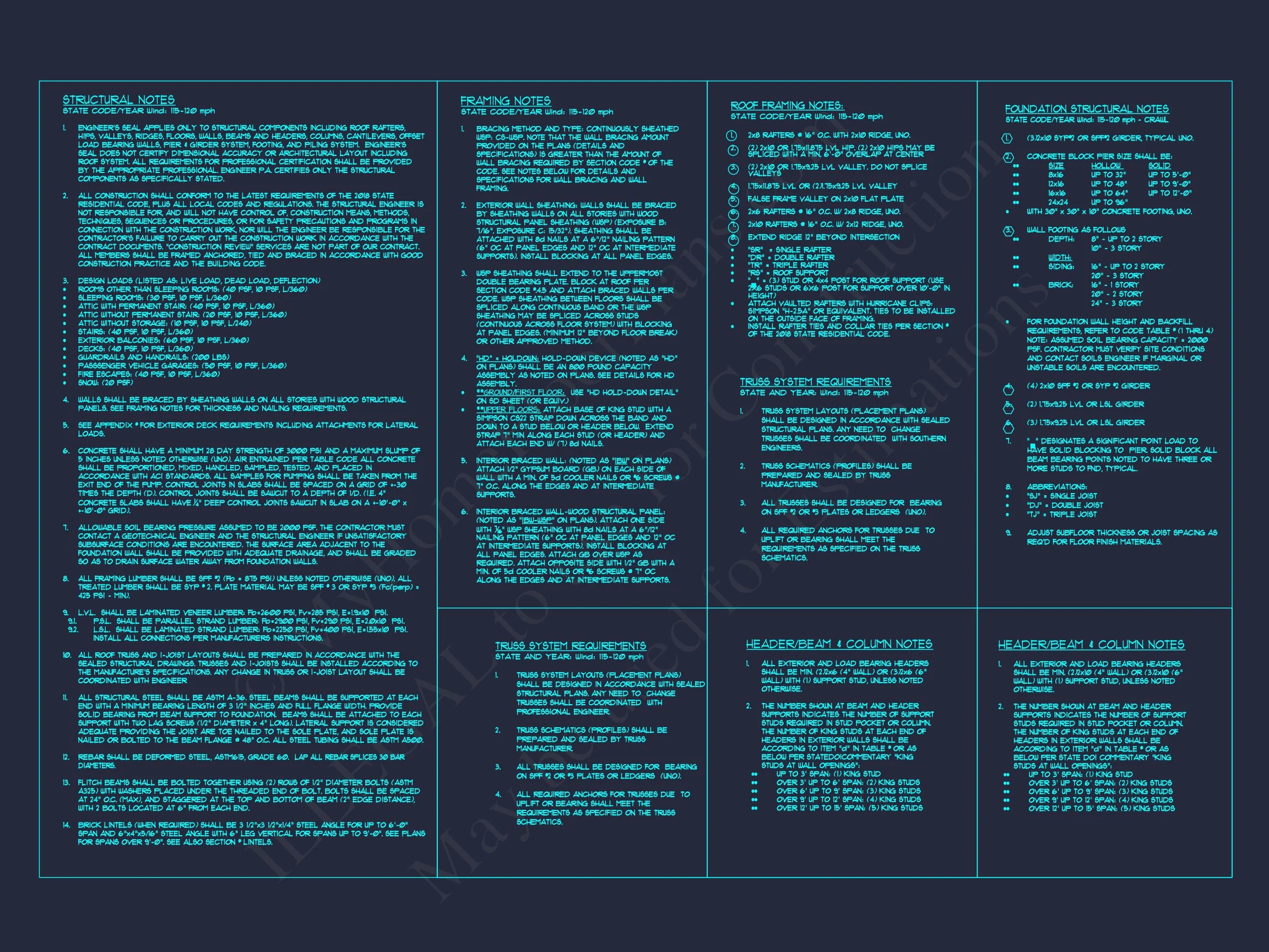 Craftsman house Plan with 1.5 Floors and Stunning Designs