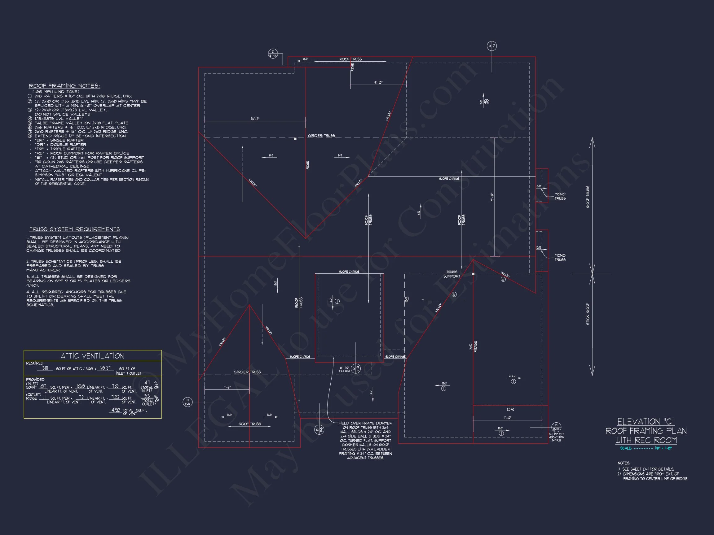 Craftsman house Plan with 1.5 Floors and Stunning Designs