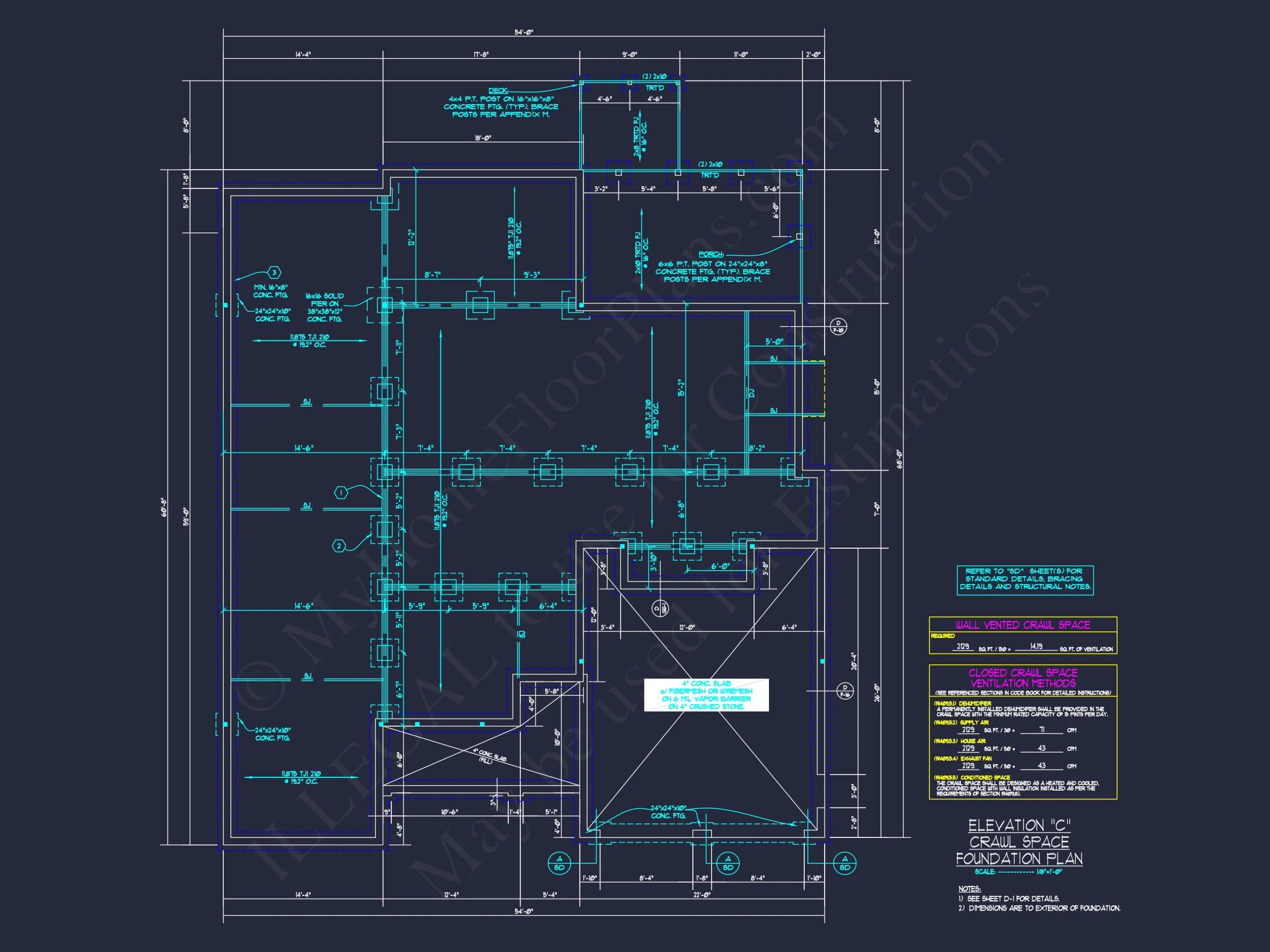 Craftsman house Plan with 1.5 Floors and Stunning Designs