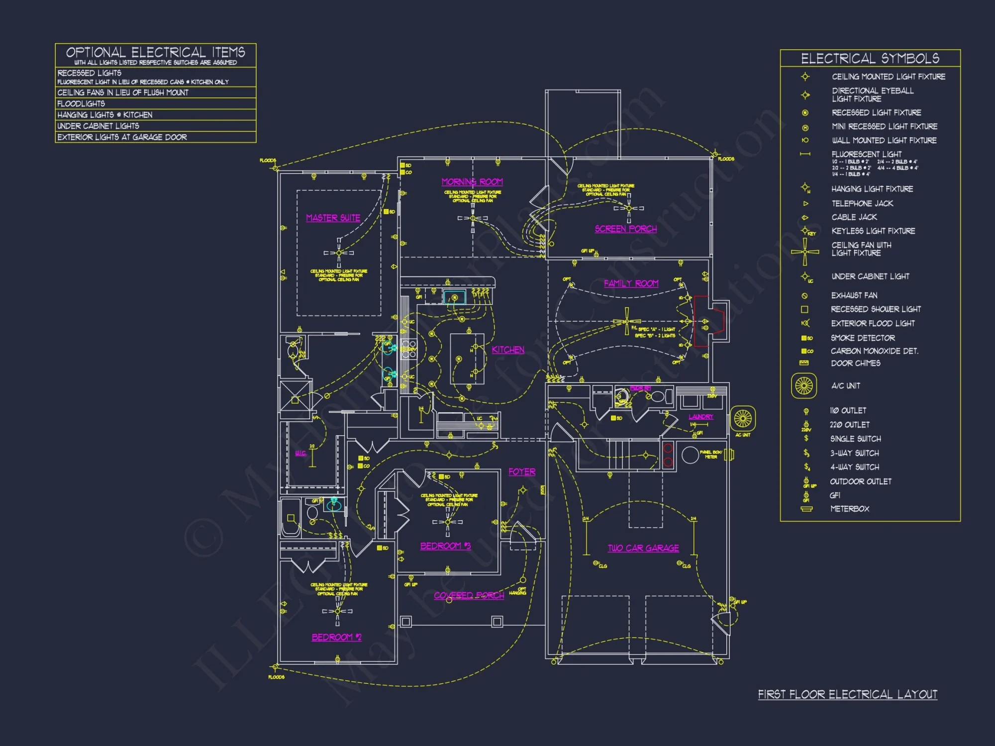 Craftsman house Plan with 1.5 Floors and Stunning Designs