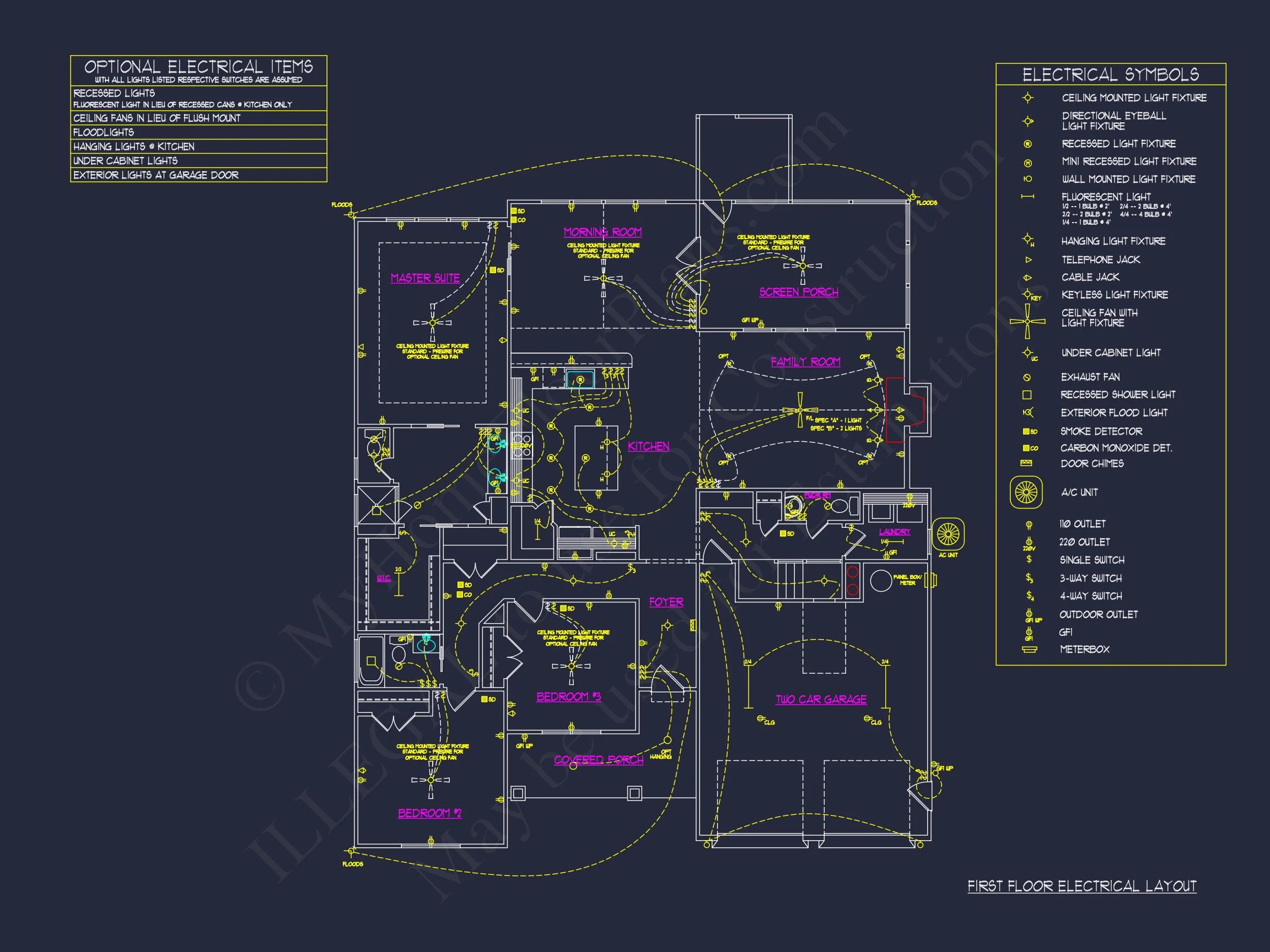 Craftsman house Plan with 1.5 Floors and Stunning Designs