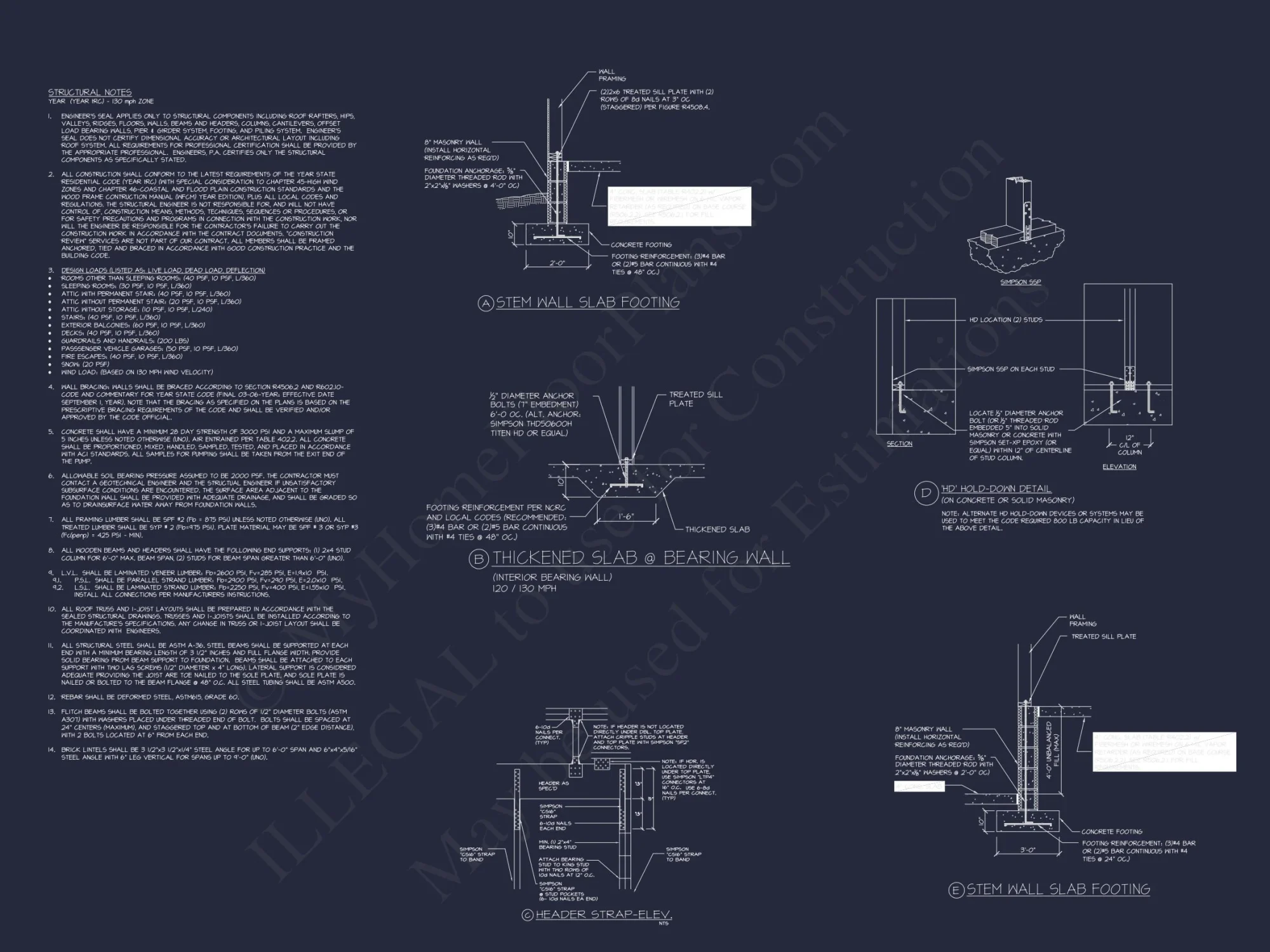 Luxurious 2-Story house Plan and Blueprint for Modern Designs