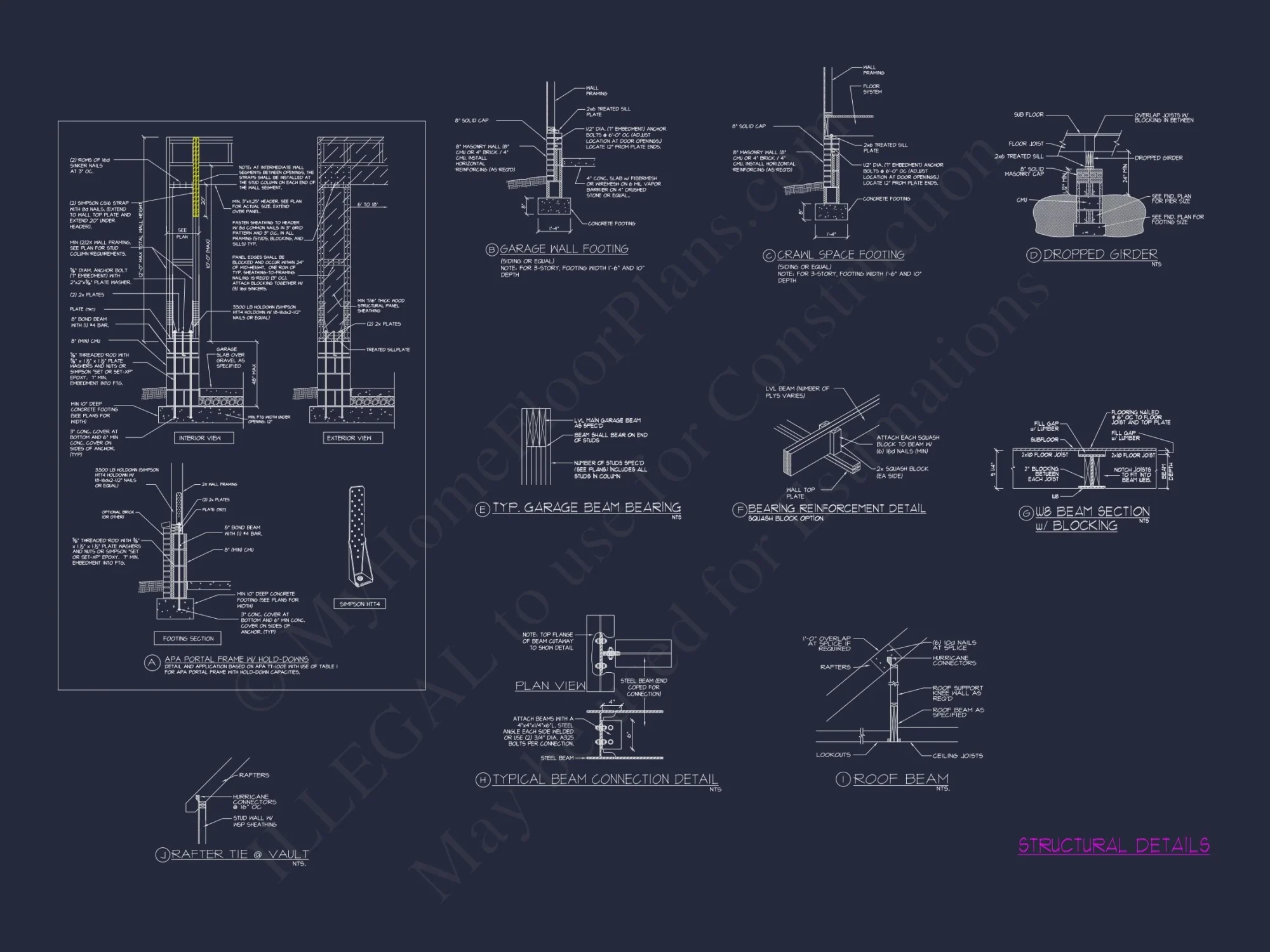 Craftsman house Plan with 2 Floors, CAD Designs & Features