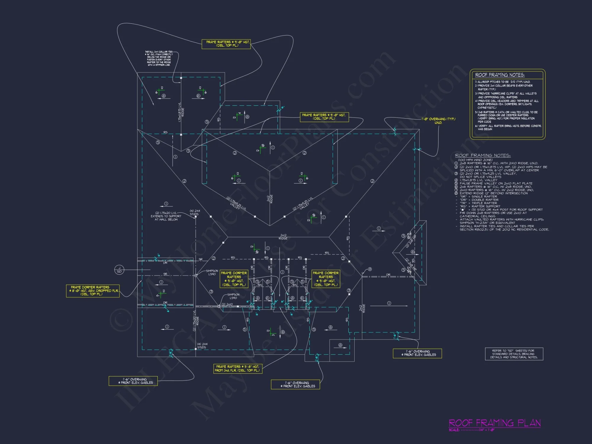 Craftsman house Plan with 2 Floors, CAD Designs & Features