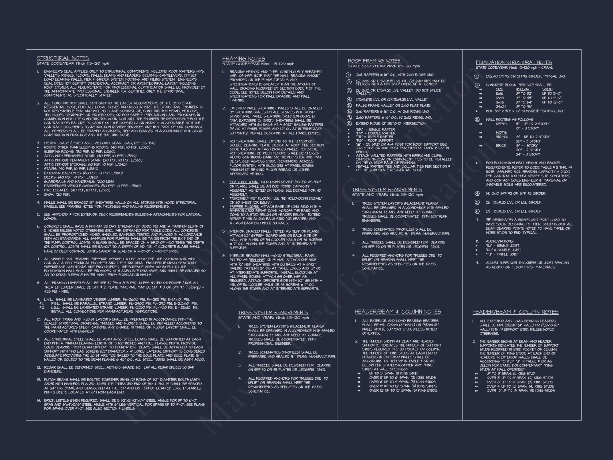Elegant house Plan with 2-Story Blueprint and French Country Design