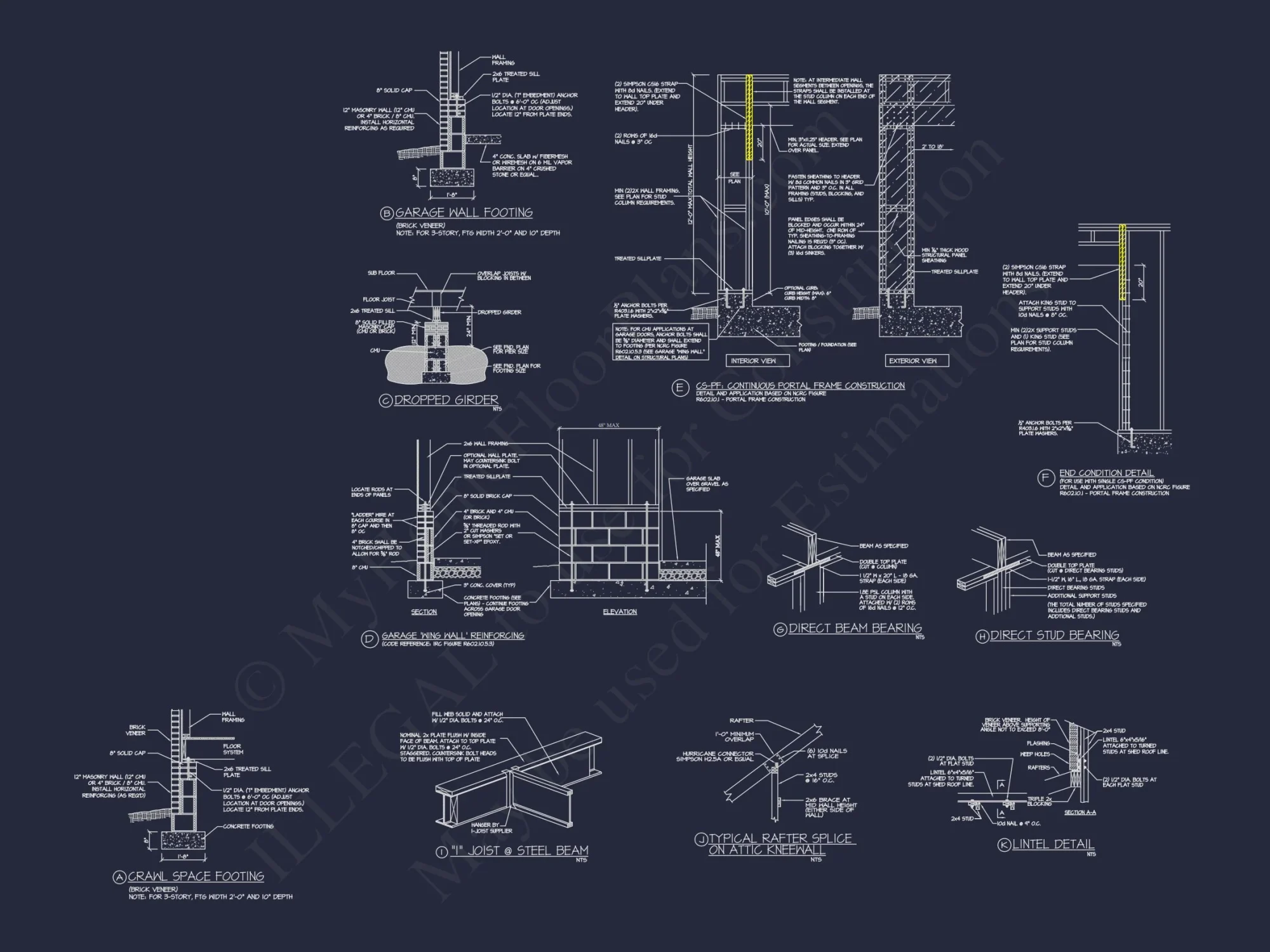 Elegant house Plan with 2-Story Blueprint and French Country Design