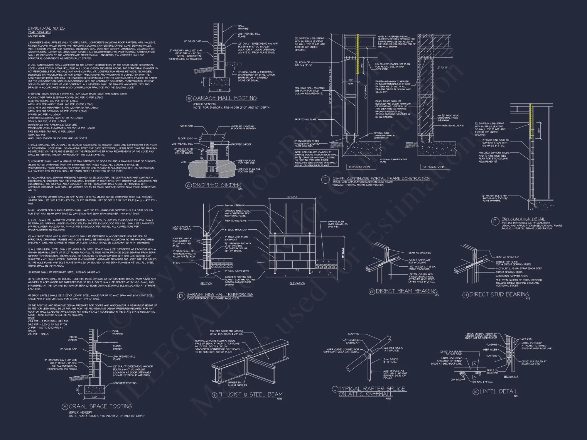 Elegant house Plan with 2-Story Blueprint and French Country Design