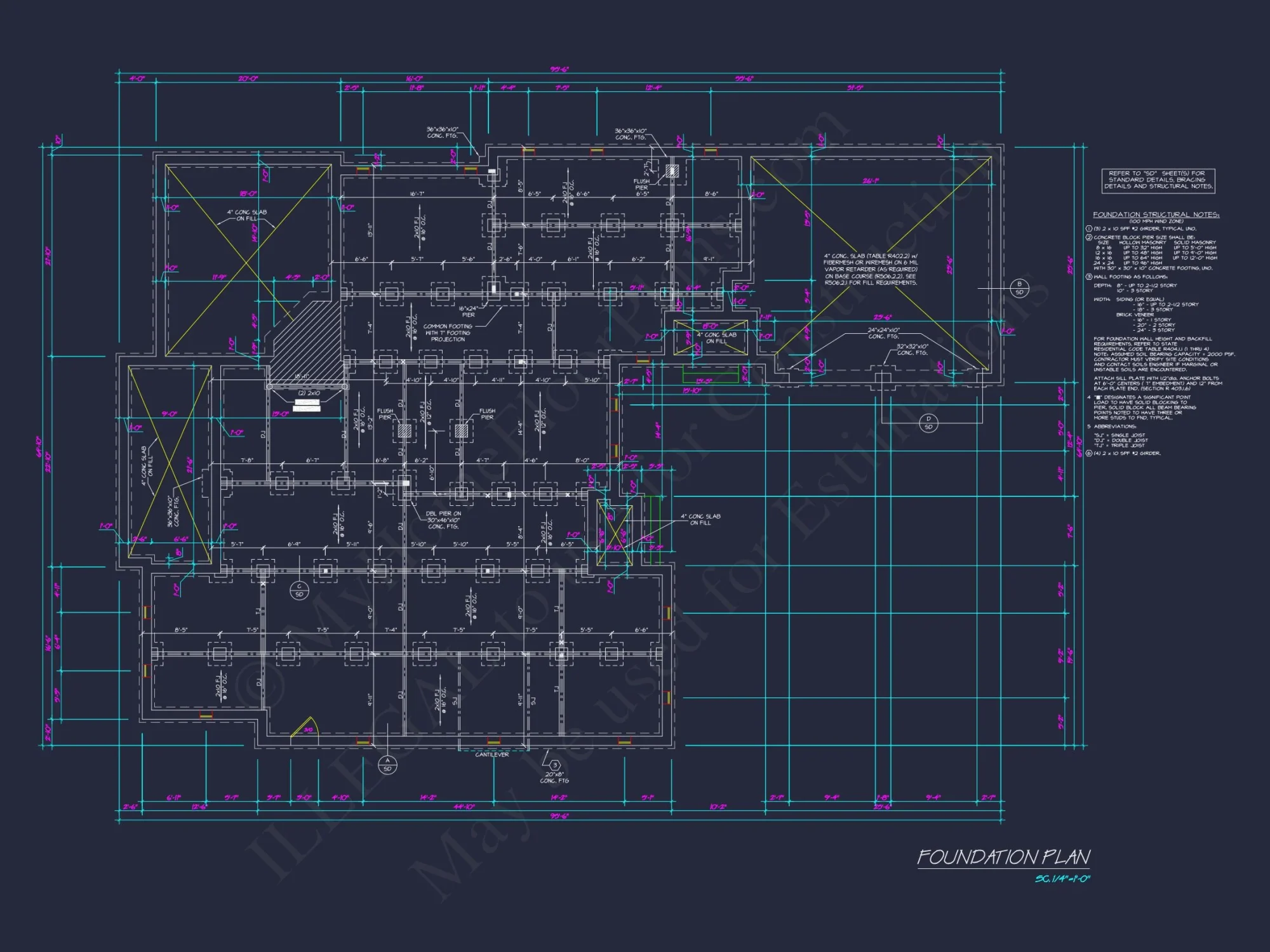 Elegant house Plan with 2-Story Blueprint and French Country Design