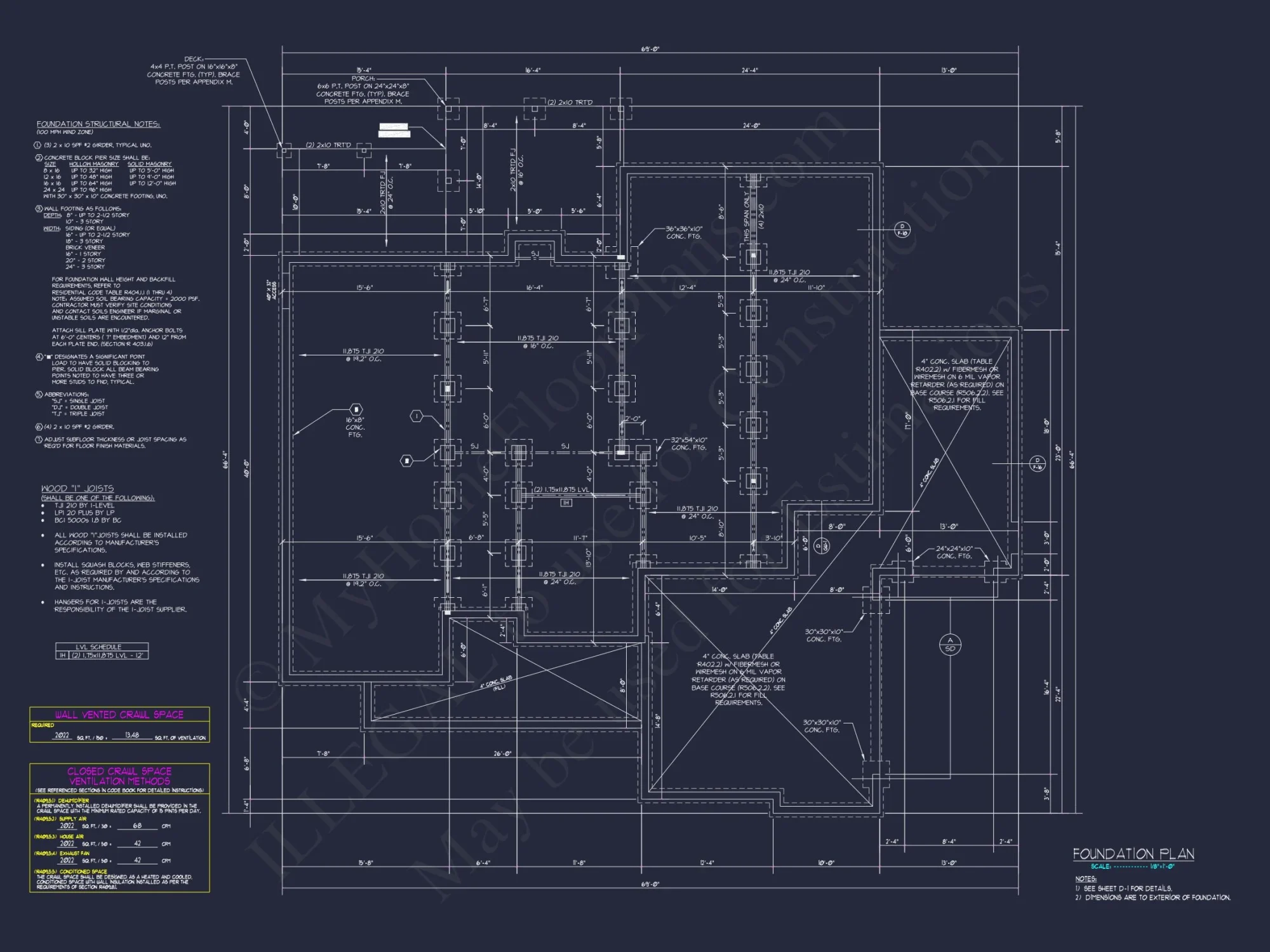 Modern Craftsman house Plan with 4 Beds & 2-Story CAD Design