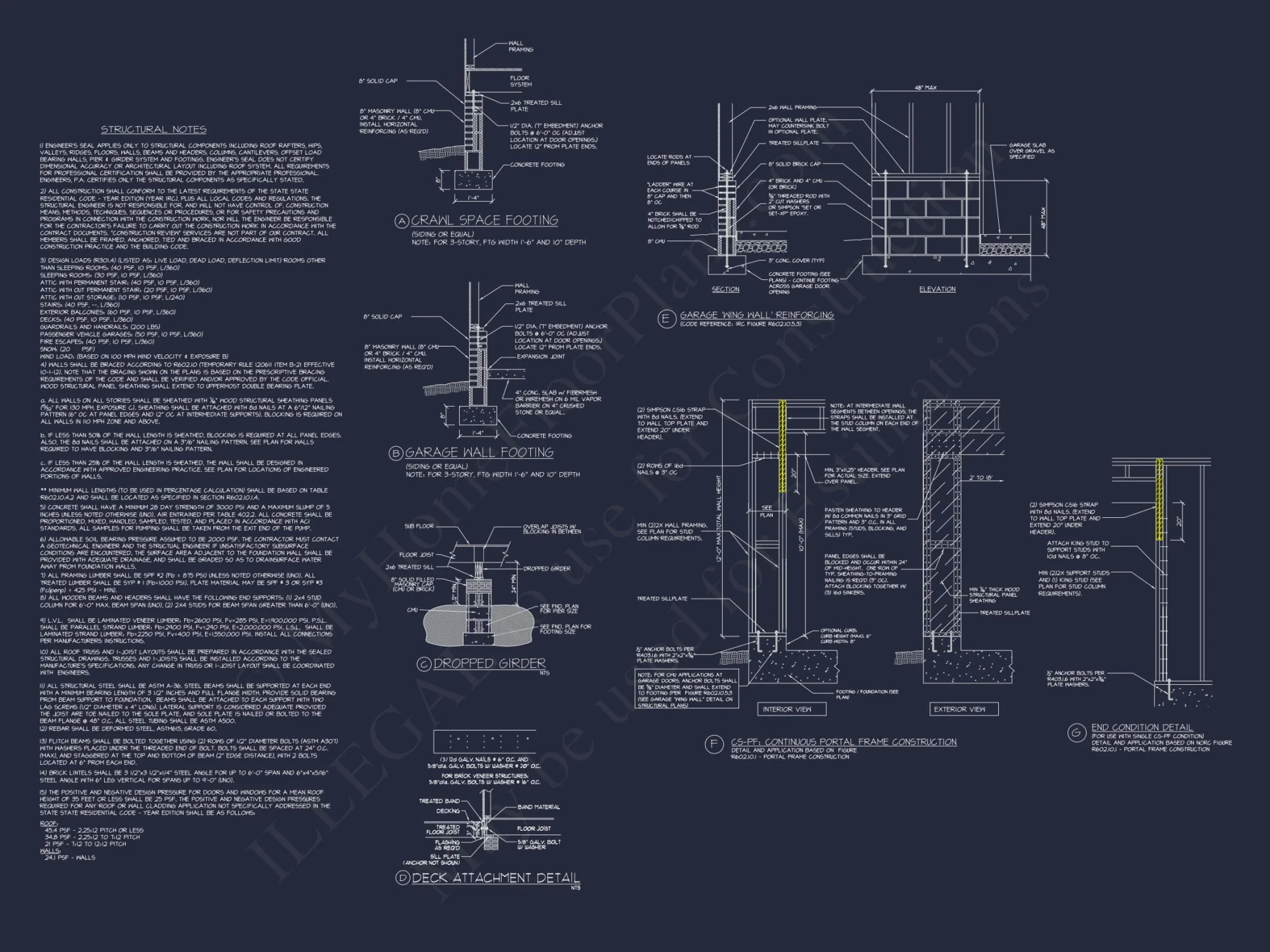 Customizable house Floor Plan with 2-Story Designs & Modern Features