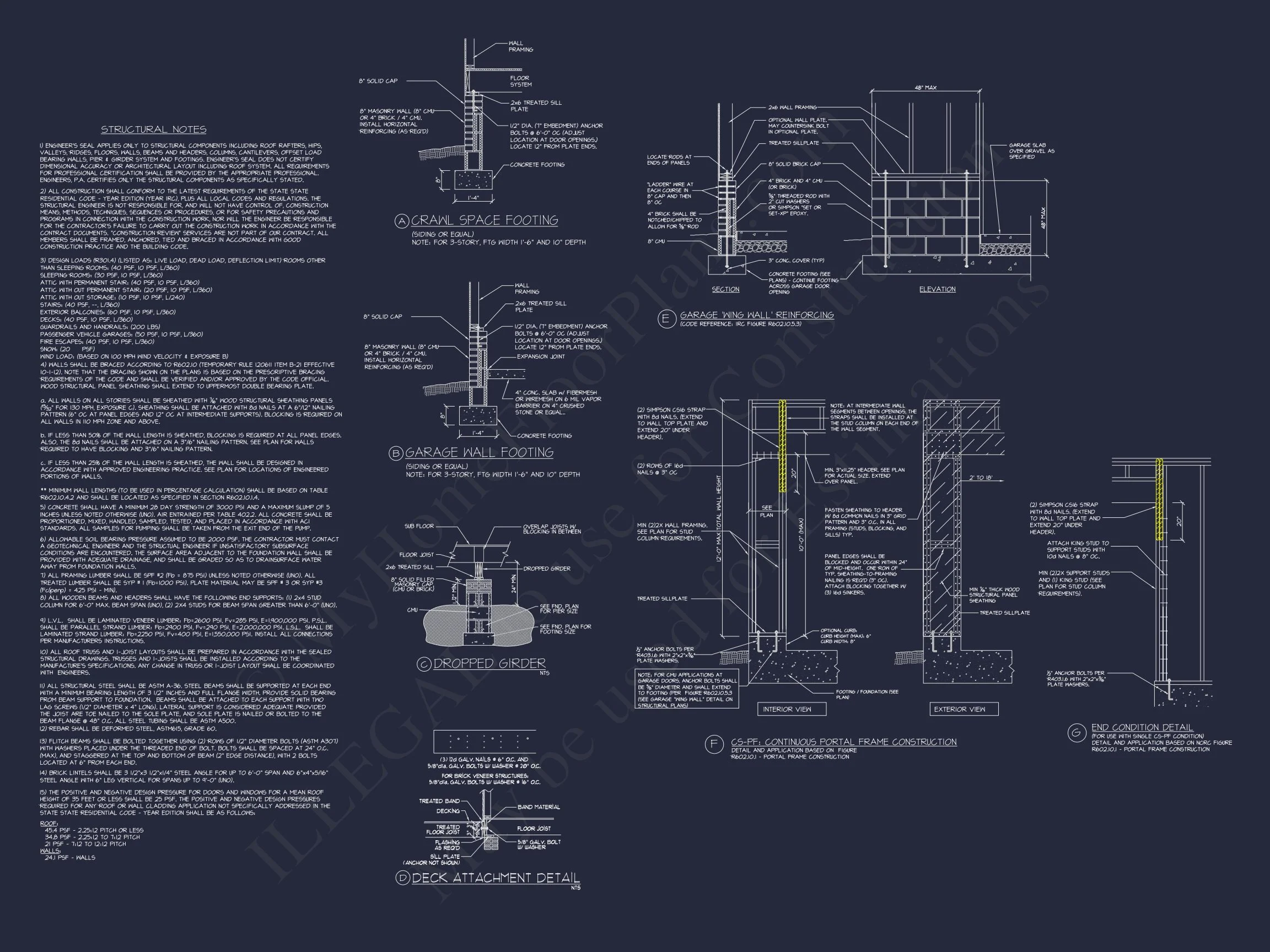 17-1333 HOUSE PLAN - Customizable House Floor Plan with 2-Story Designs & Modern Features 12 Customizable house Floor Plan with 2-Story Designs & Modern Features