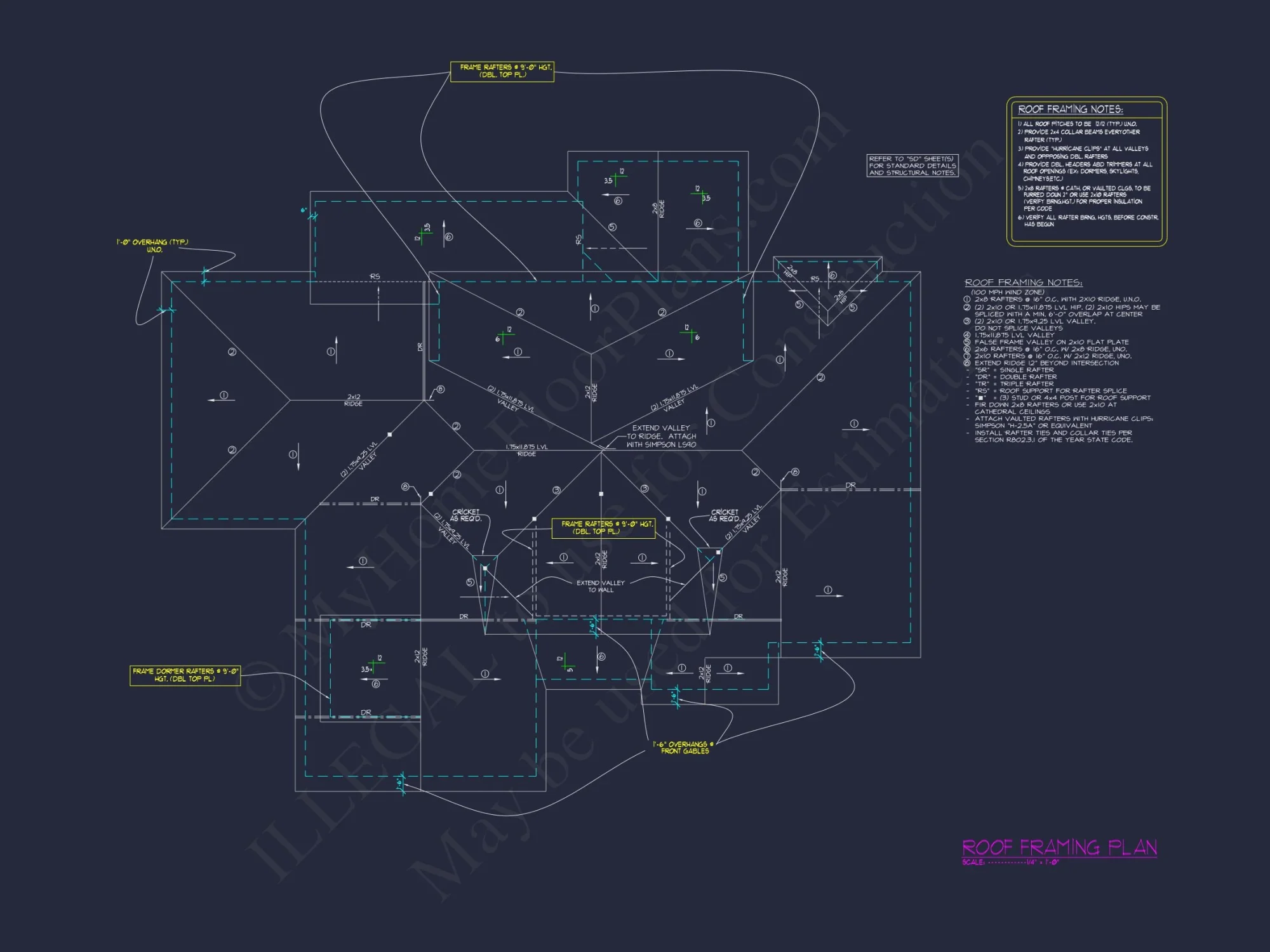 Customizable house Floor Plan with 2-Story Designs & Modern Features