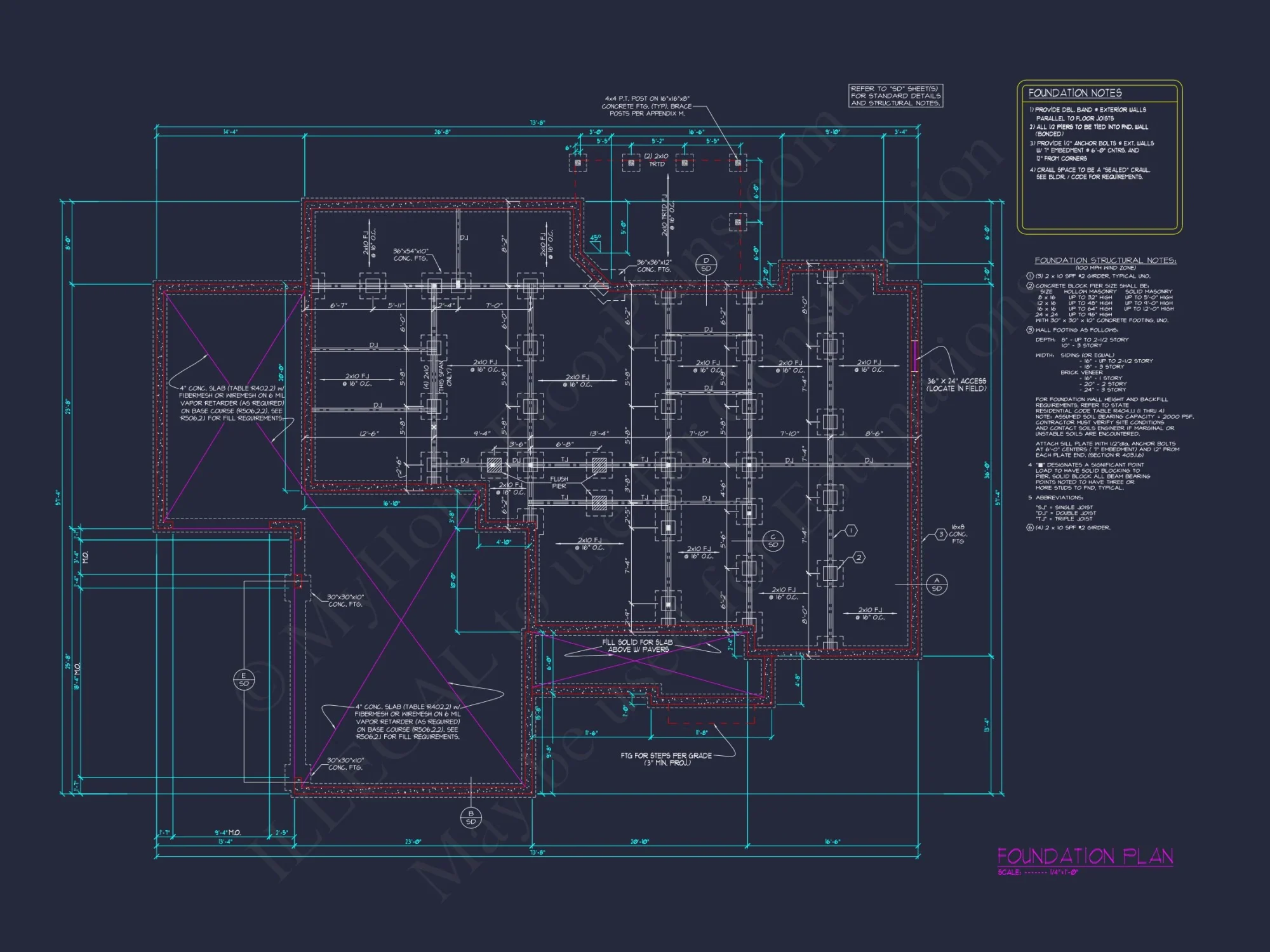 Customizable house Floor Plan with 2-Story Designs & Modern Features