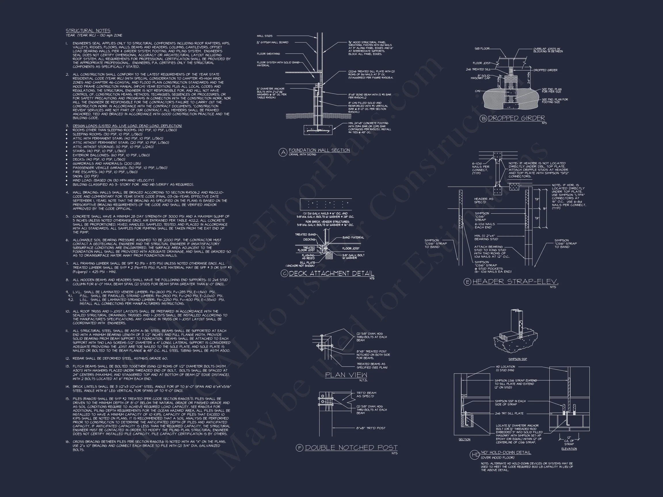 Southern Colonial Farmhouse house Plan with Detailed CAD Designs