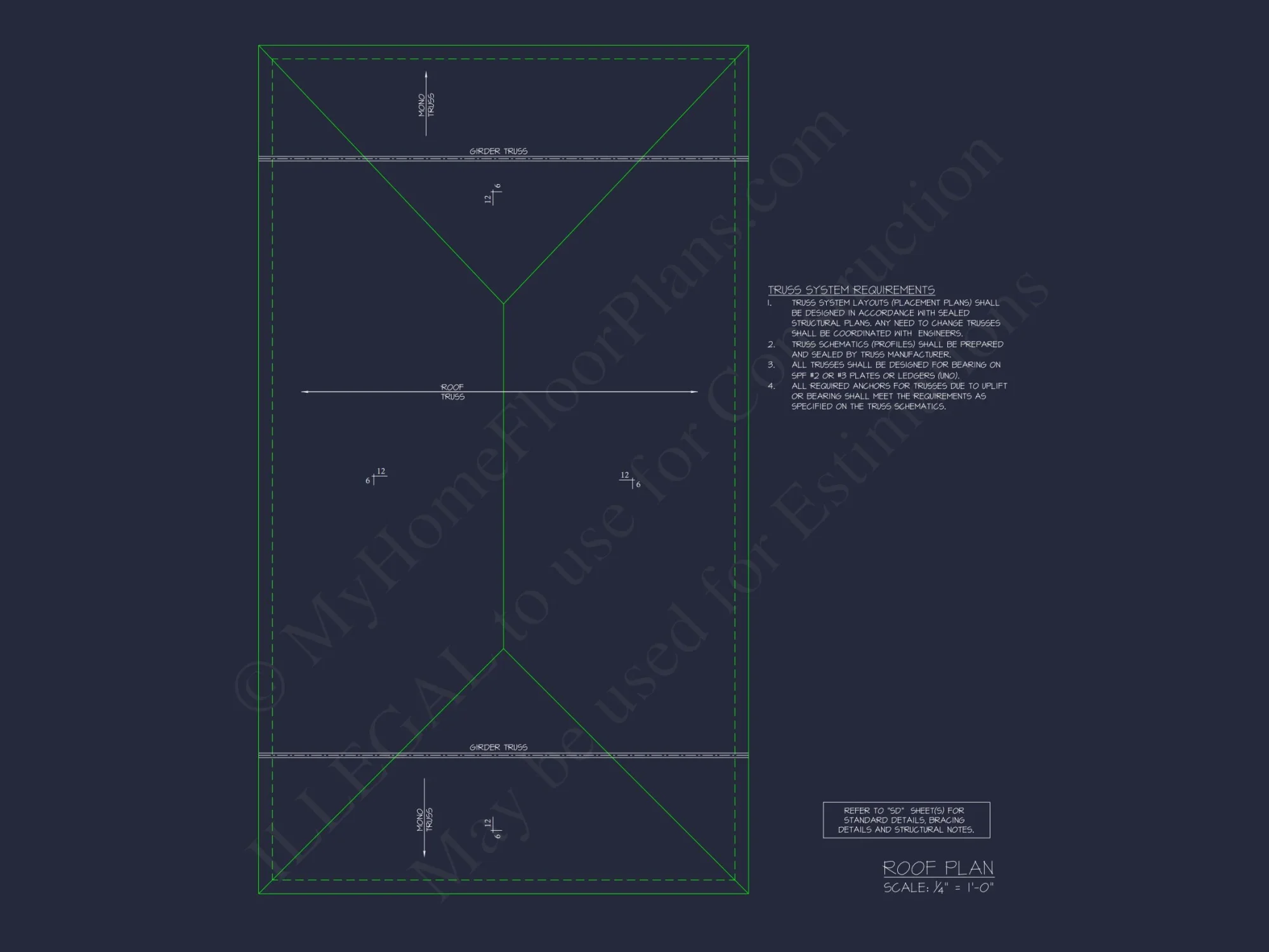 Southern Colonial Farmhouse house Plan with Detailed CAD Designs
