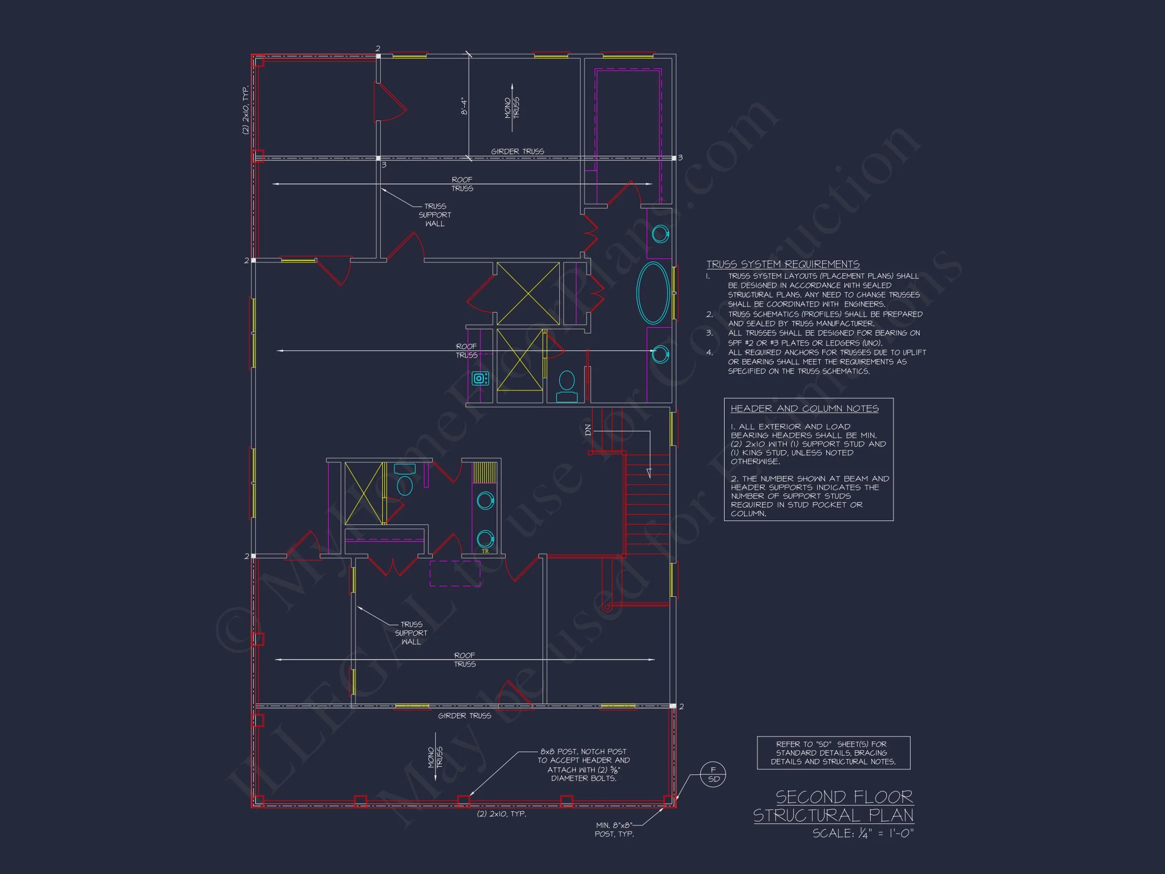 Southern Colonial Farmhouse house Plan with Detailed CAD Designs