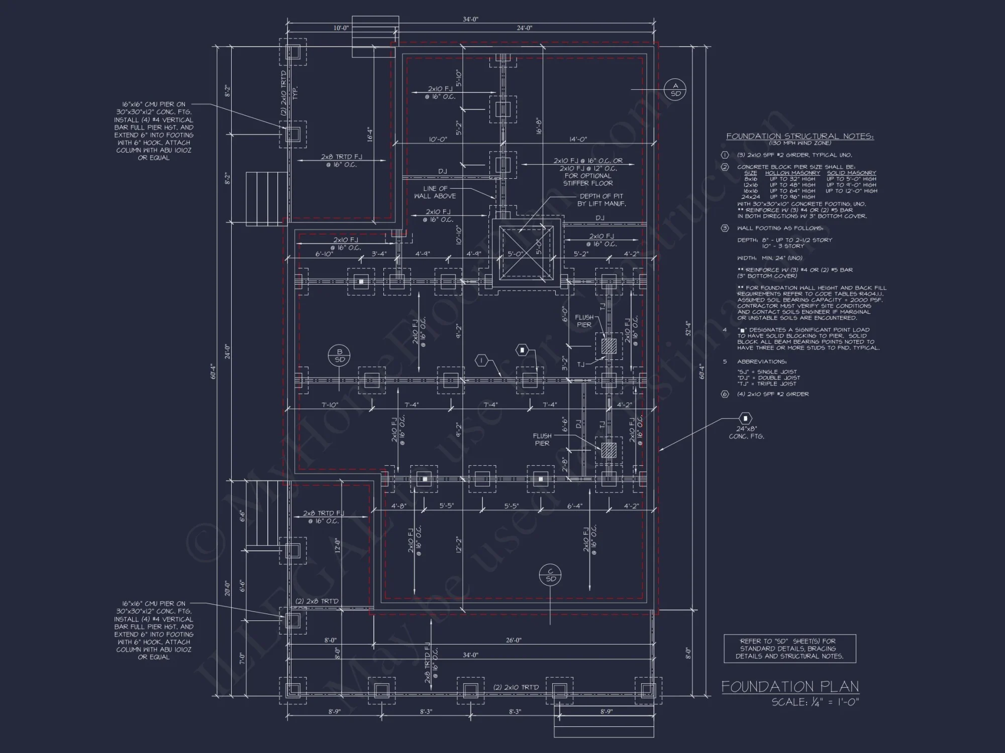 Southern Colonial Farmhouse house Plan with Detailed CAD Designs