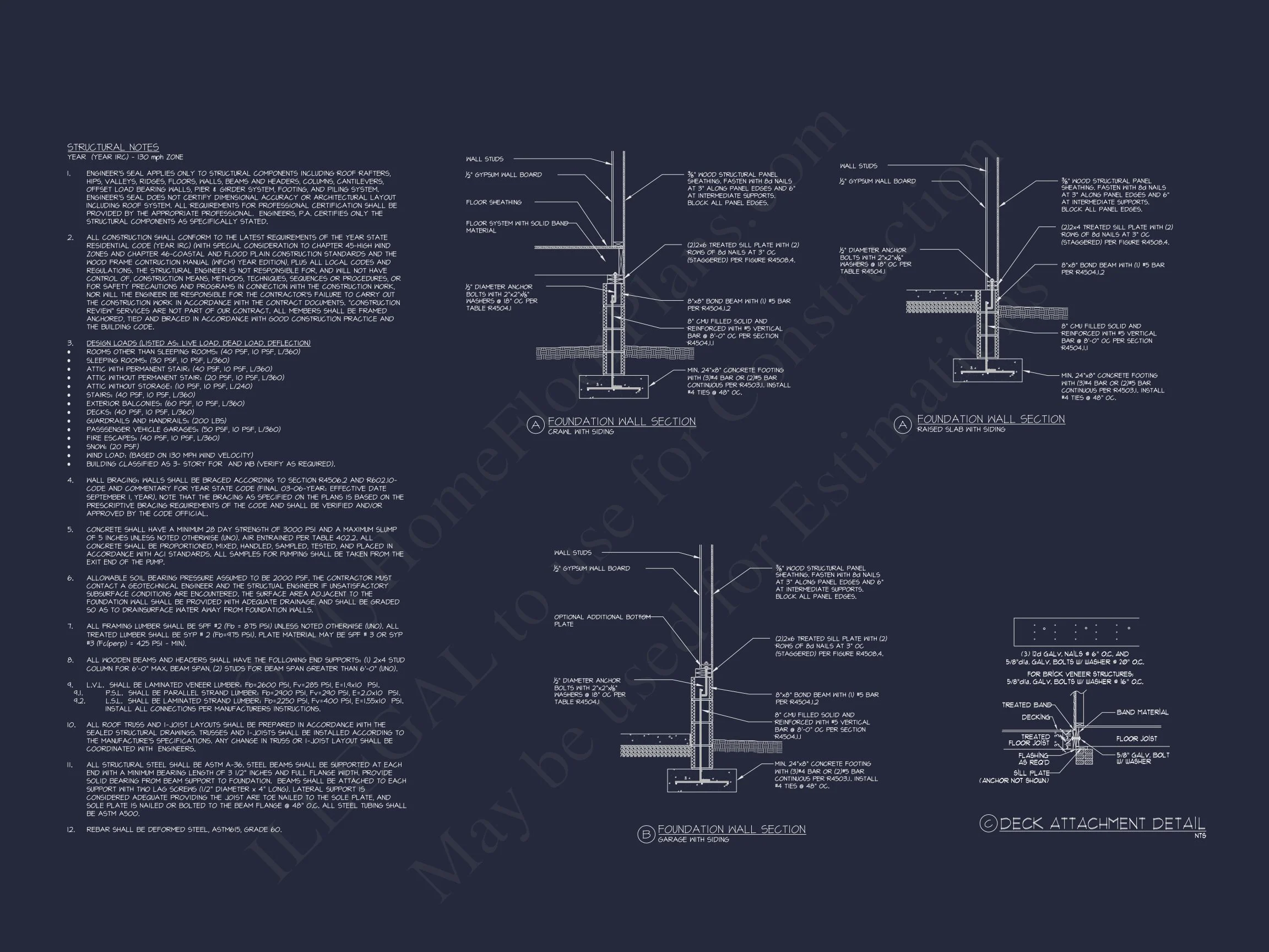 Modern Craftsman house Floor Plan with Detailed Blueprint Designs