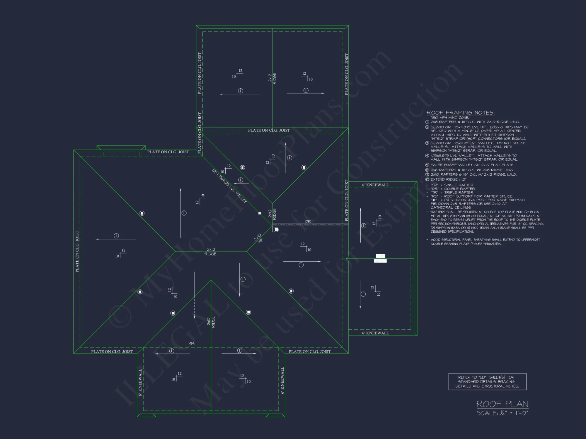 Modern Craftsman house Floor Plan with Detailed Blueprint Designs