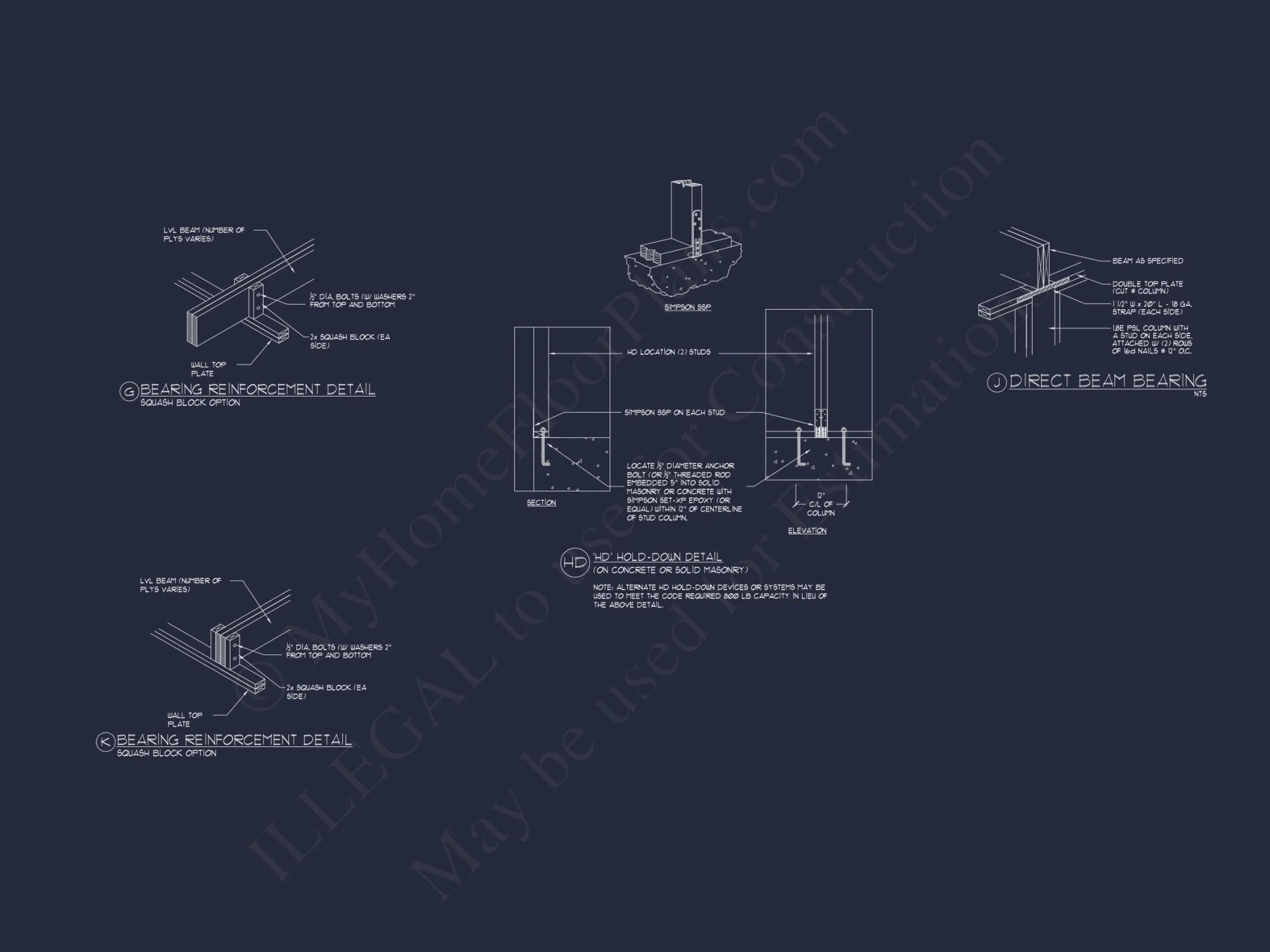 Modern house Plan with Upstairs Bedrooms & Open Floor Design