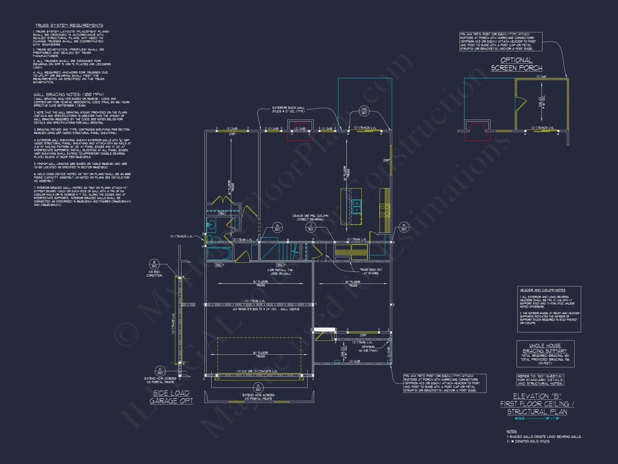 Modern house Plan with Upstairs Bedrooms & Open Floor Design