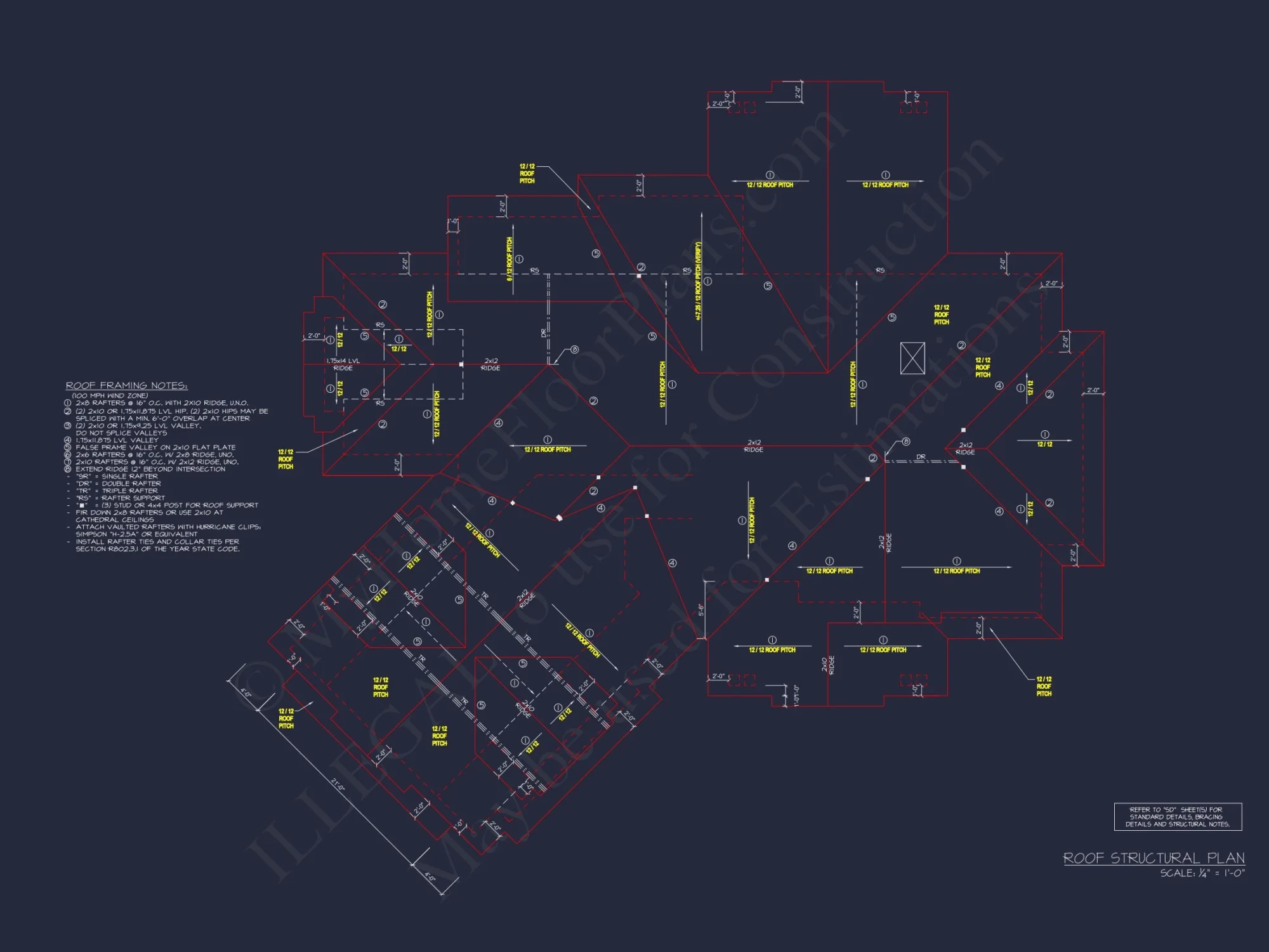 Craftsman house Plan with Bonus Room and 1.5 Story Design
