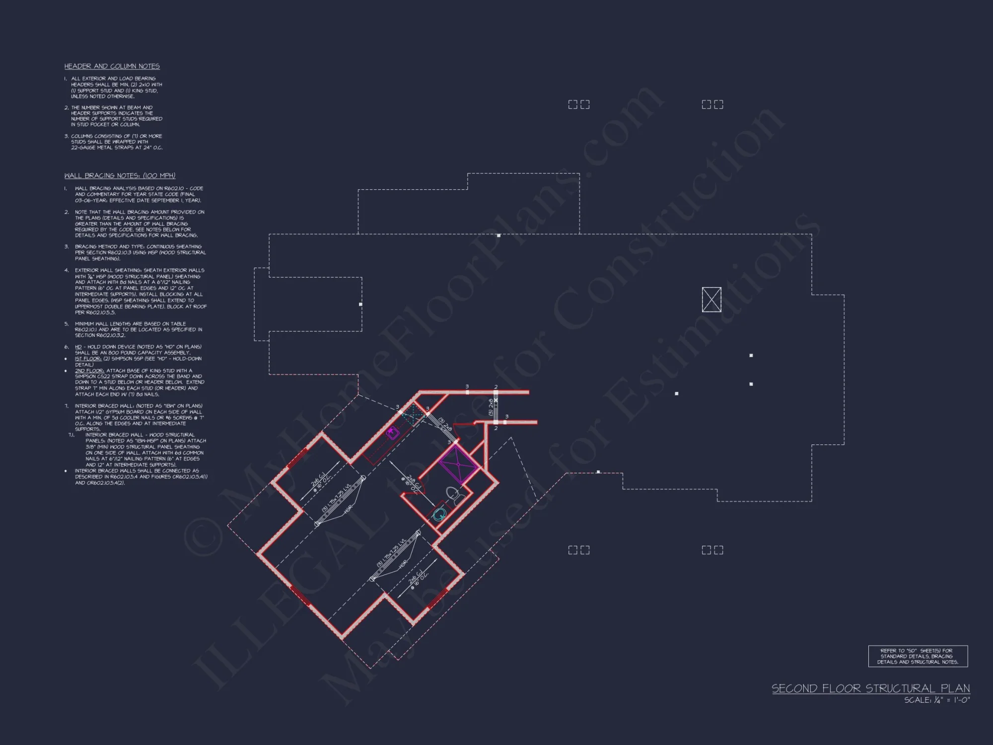 Craftsman house Plan with Bonus Room and 1.5 Story Design